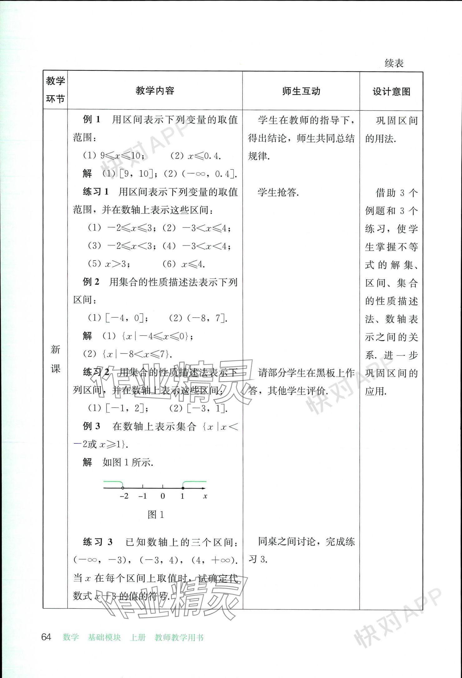 2023年基礎(chǔ)模塊人民教育出版社中職數(shù)學(xué)上冊(cè) 參考答案第64頁(yè)