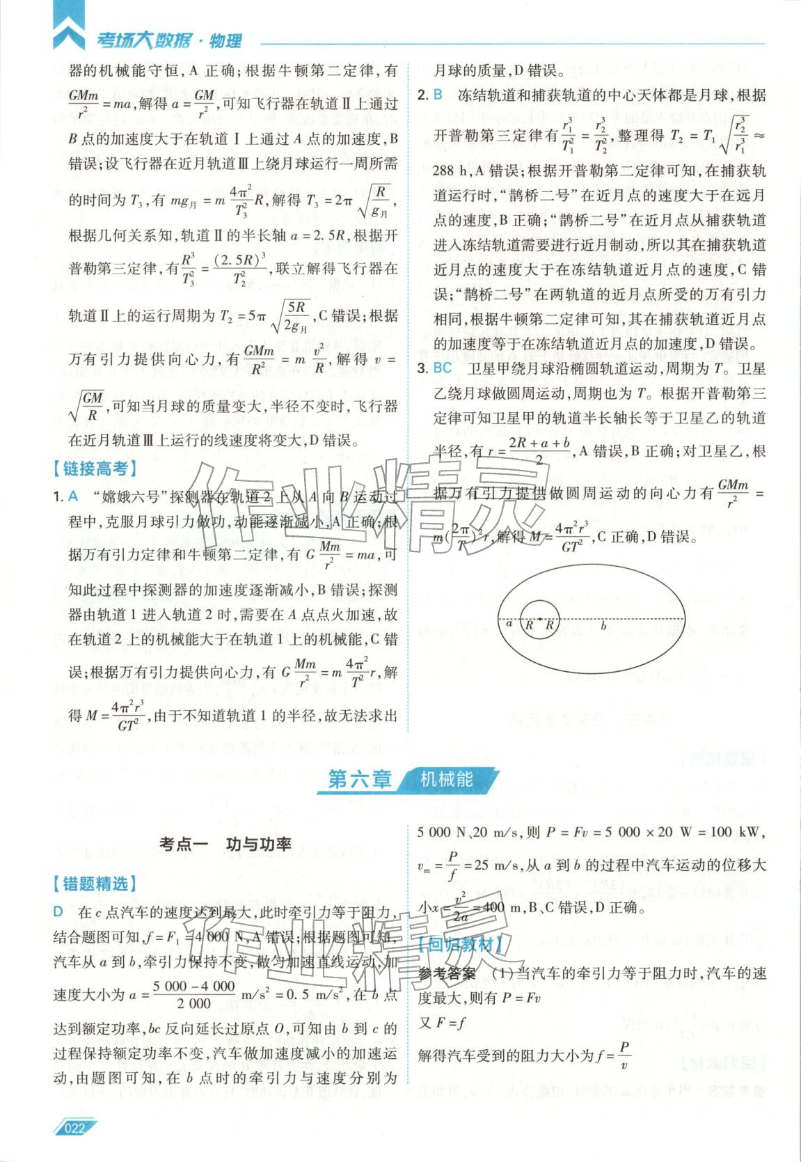 2026年考场大数据高中物理全一册通用版 第21页