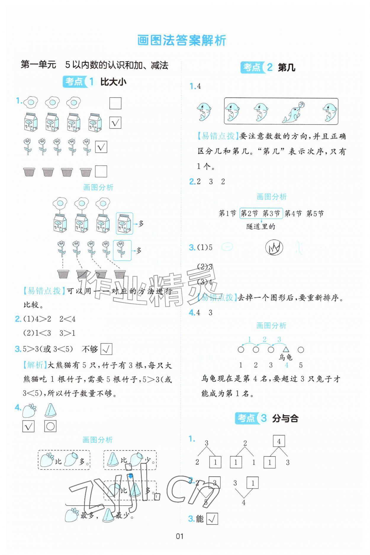 2026年一本应用题一年级数学上册人教版&nbsp;第1页