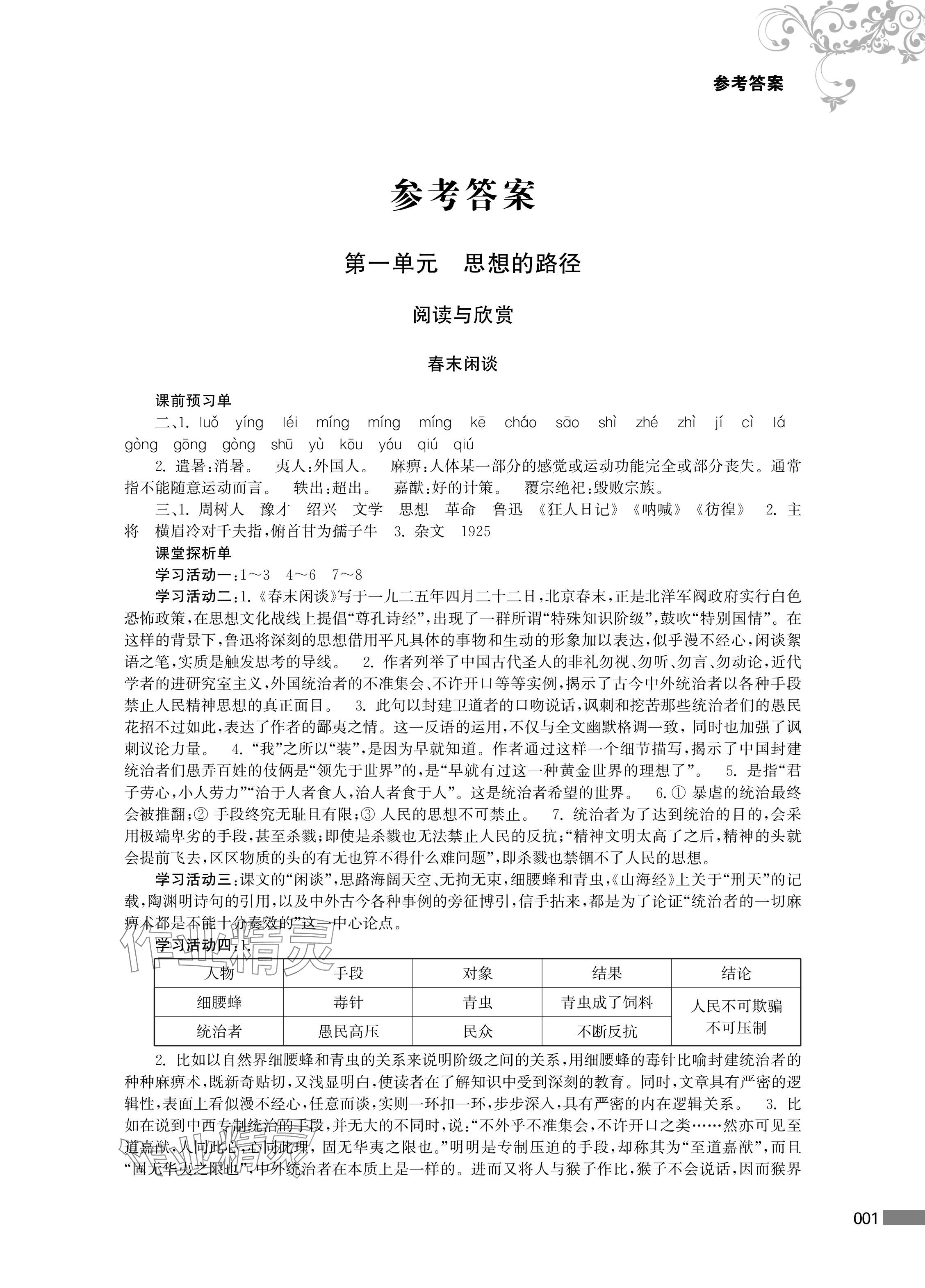 2024年對(duì)口單招一點(diǎn)通中職語(yǔ)文第四冊(cè) 參考答案第1頁(yè)