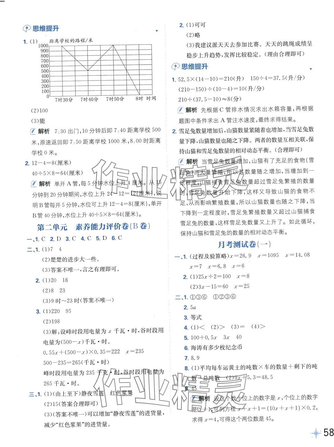 2024年小學(xué)必刷卷五年級(jí)數(shù)學(xué)下冊(cè)蘇教版 第3頁(yè)