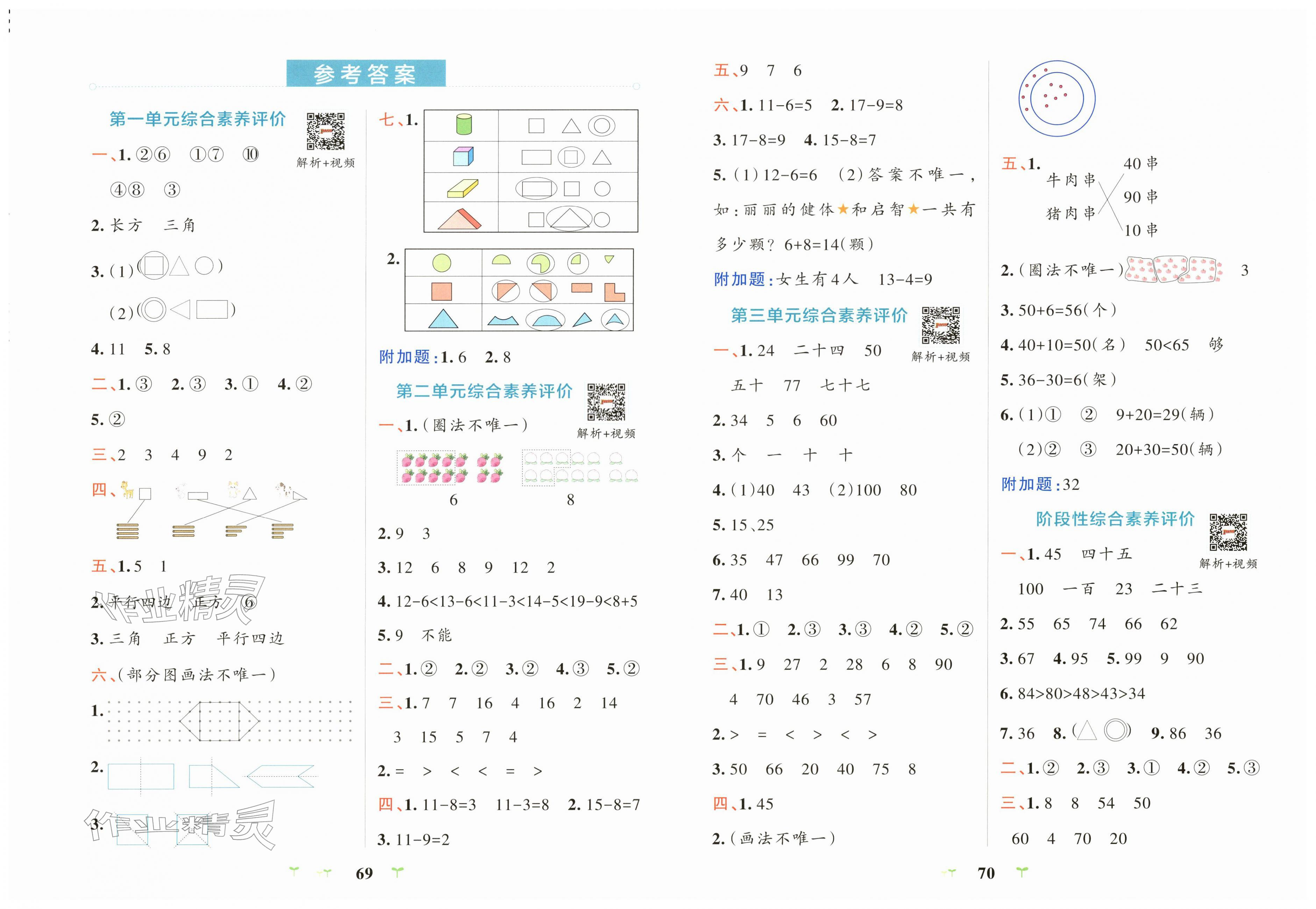 2026年小学学霸冲A卷一年级数学下册人教版&nbsp;第1页