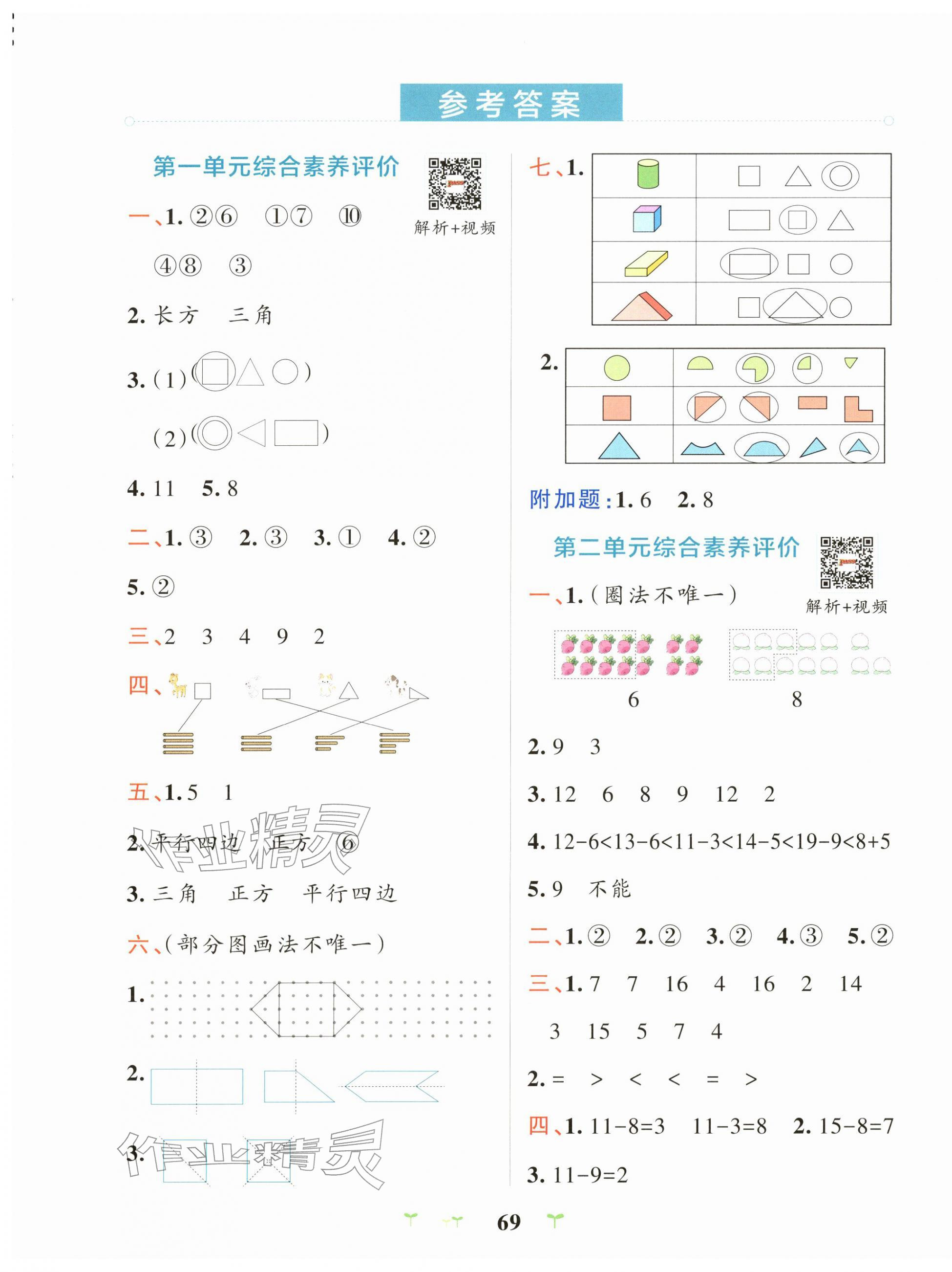 2026年小学学霸冲A卷一年级数学下册人教版&nbsp;第1页