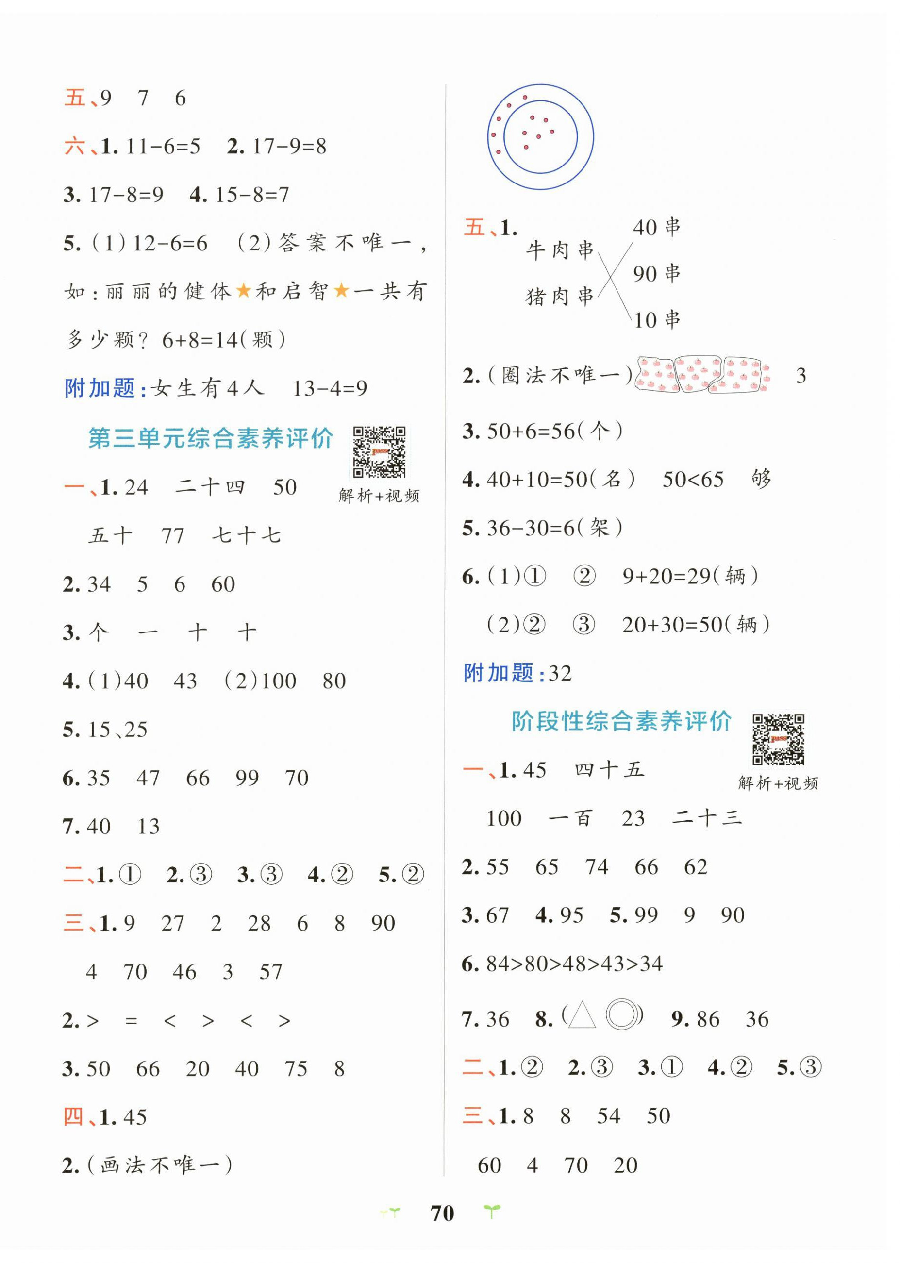 2026年小学学霸冲A卷一年级数学下册人教版&nbsp;第2页