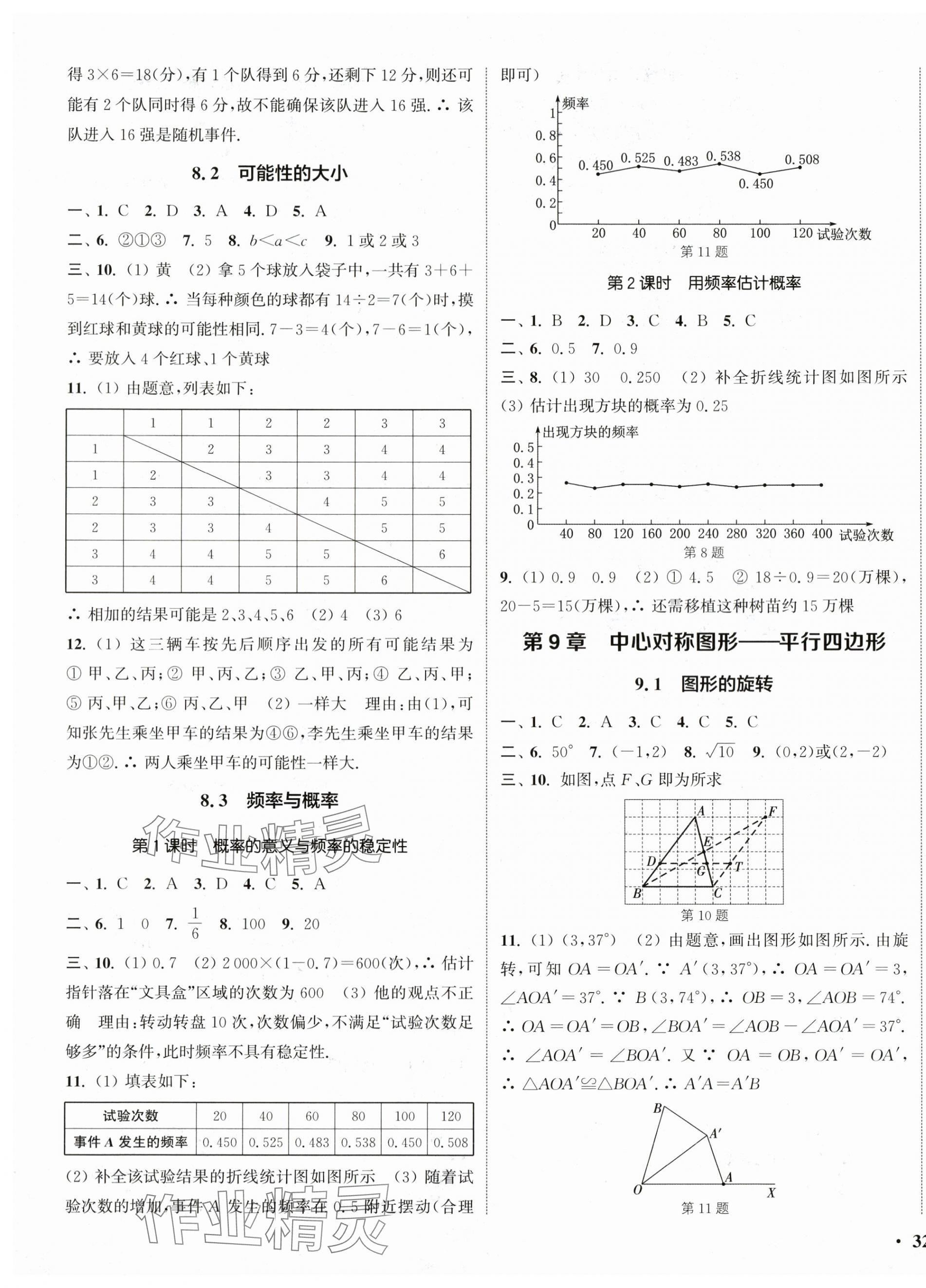 2024年通城学典活页检测八年级数学下册苏科版 第3页