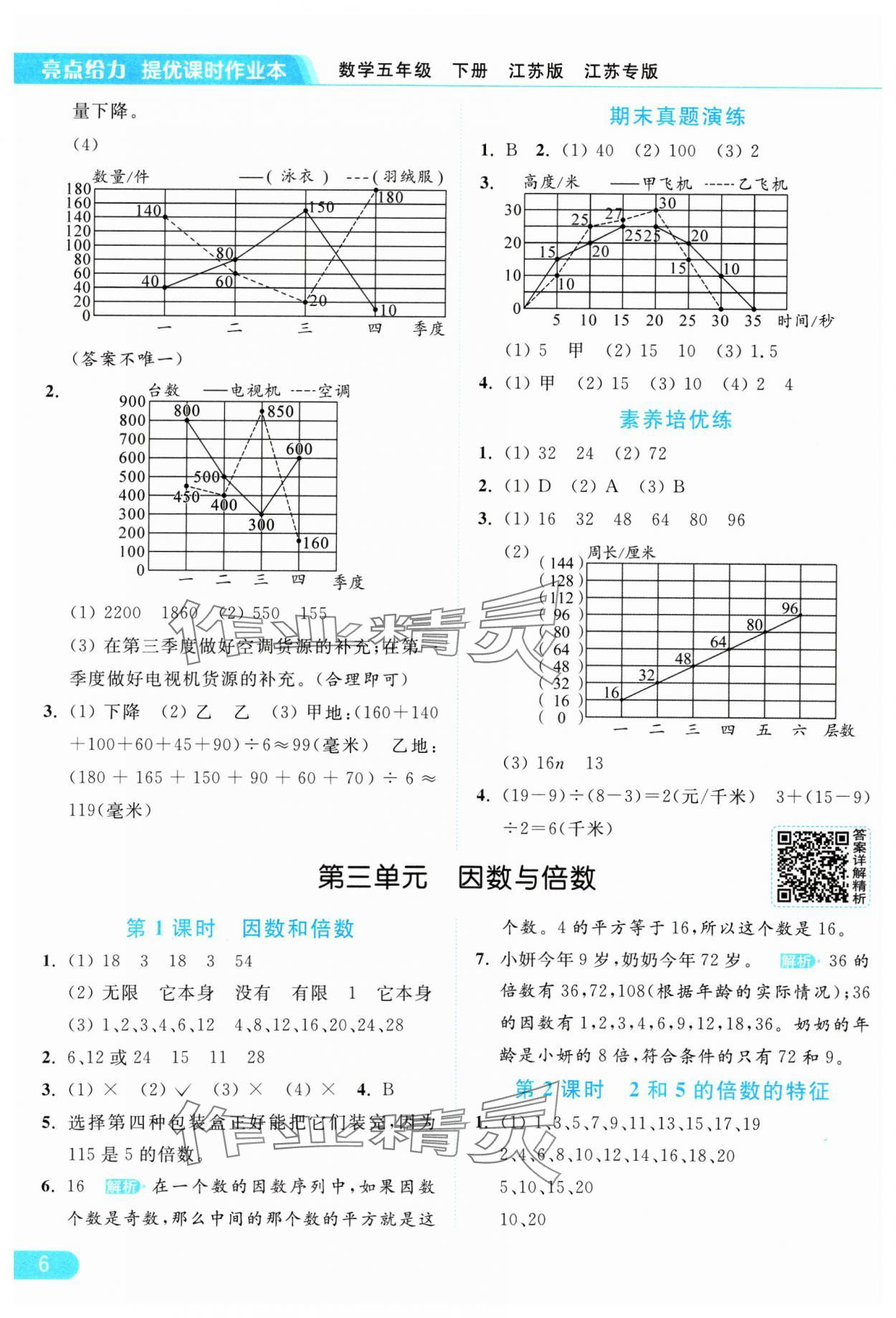 2025年亮點(diǎn)給力提優(yōu)課時(shí)作業(yè)本五年級(jí)數(shù)學(xué)下冊(cè)蘇教版 參考答案第6頁