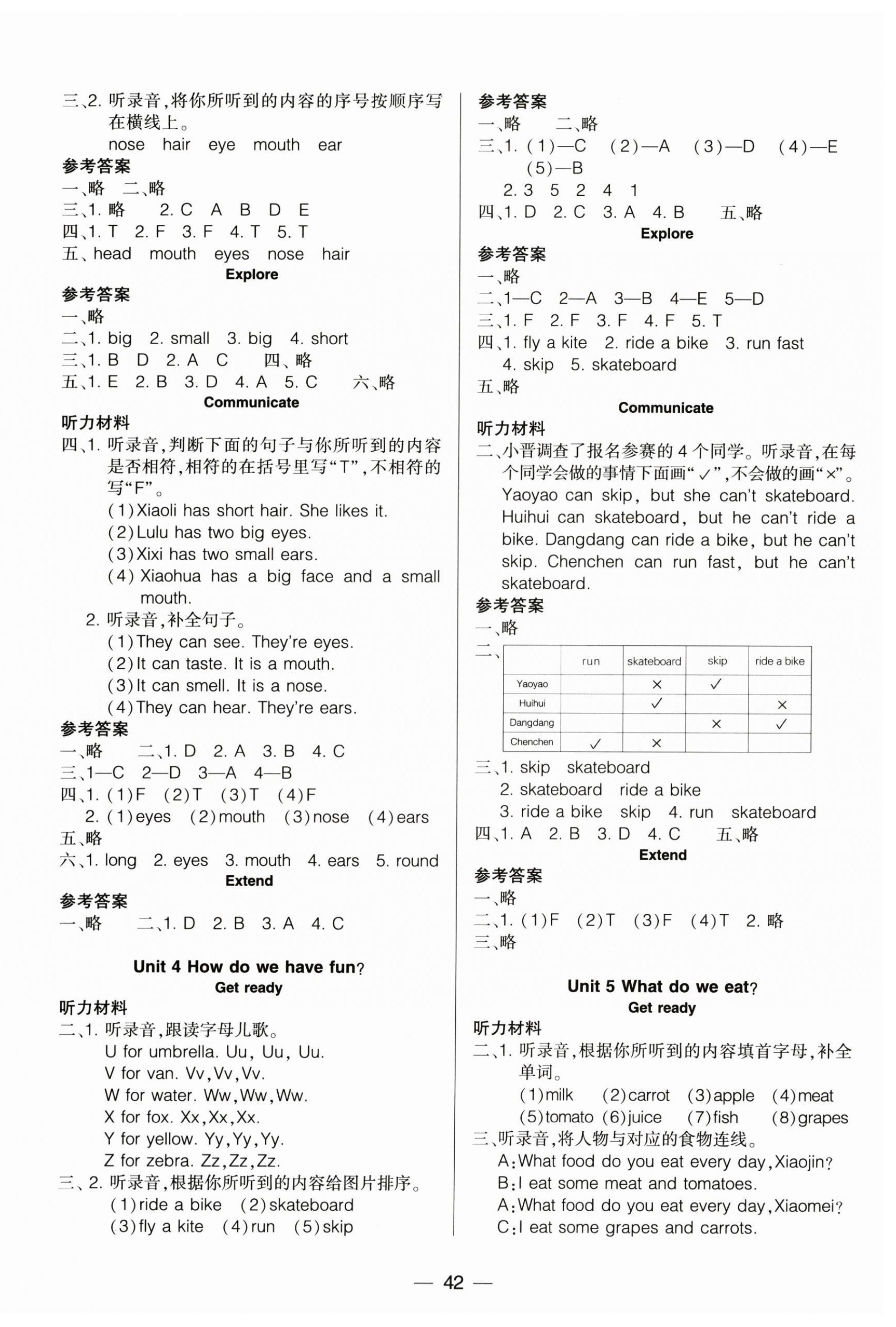 2024年新課標(biāo)兩導(dǎo)兩練高效學(xué)案三年級(jí)英語上冊(cè)滬教版 第2頁(yè)