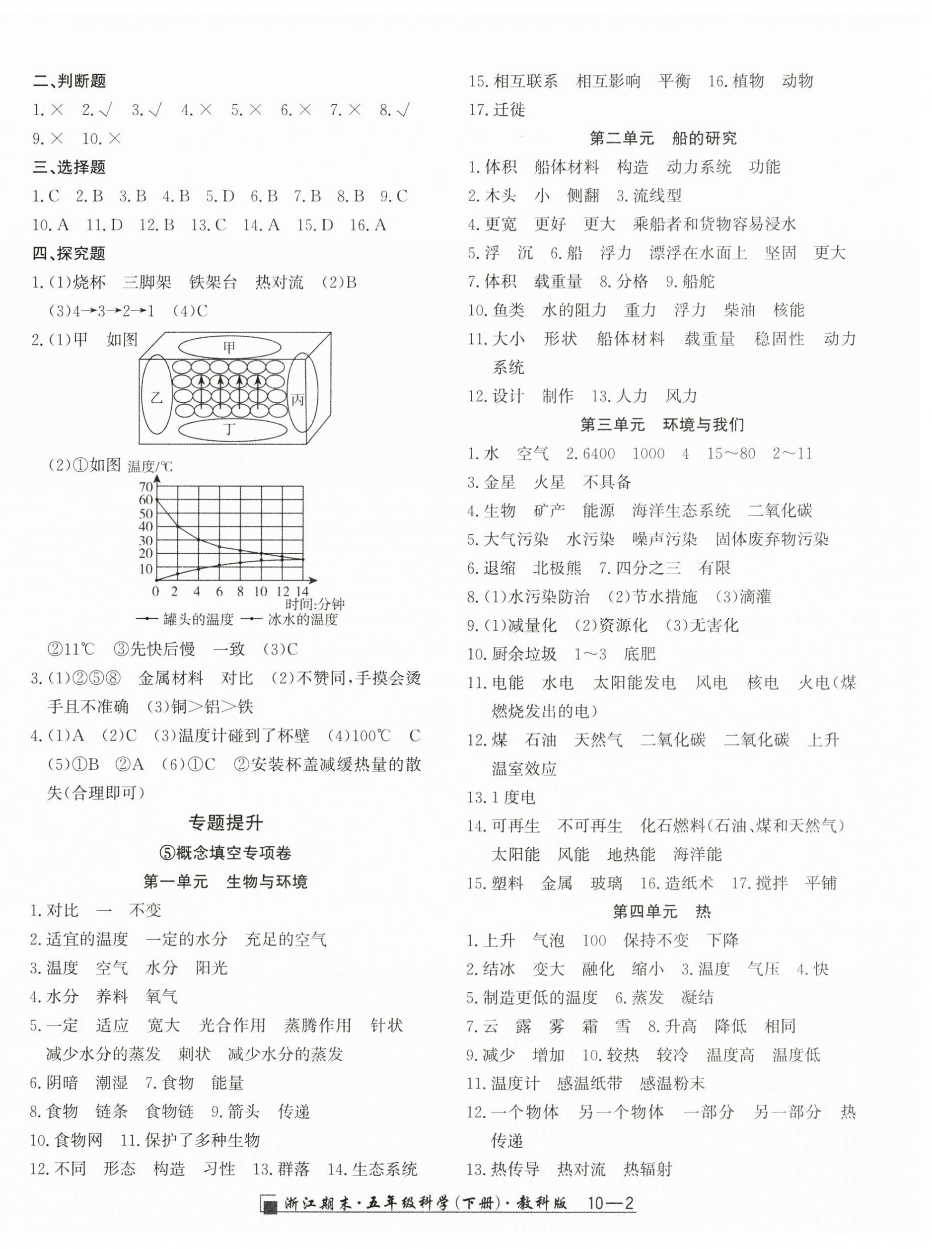 2025年勵耘書業浙江期末五年級科學下冊教科版 第2頁