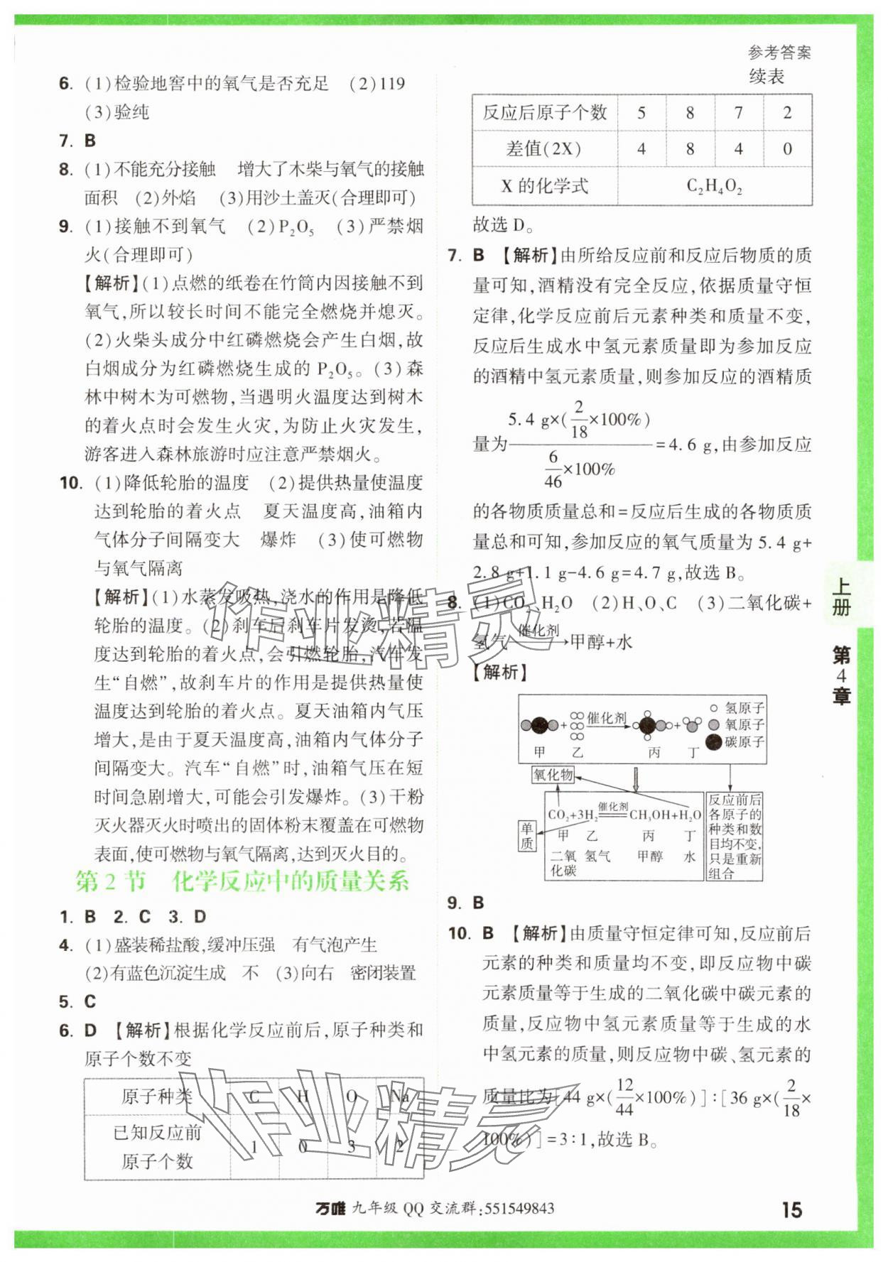 2023年基礎(chǔ)題與中考新考法九年級化學(xué)全一冊滬教版 參考答案第15頁