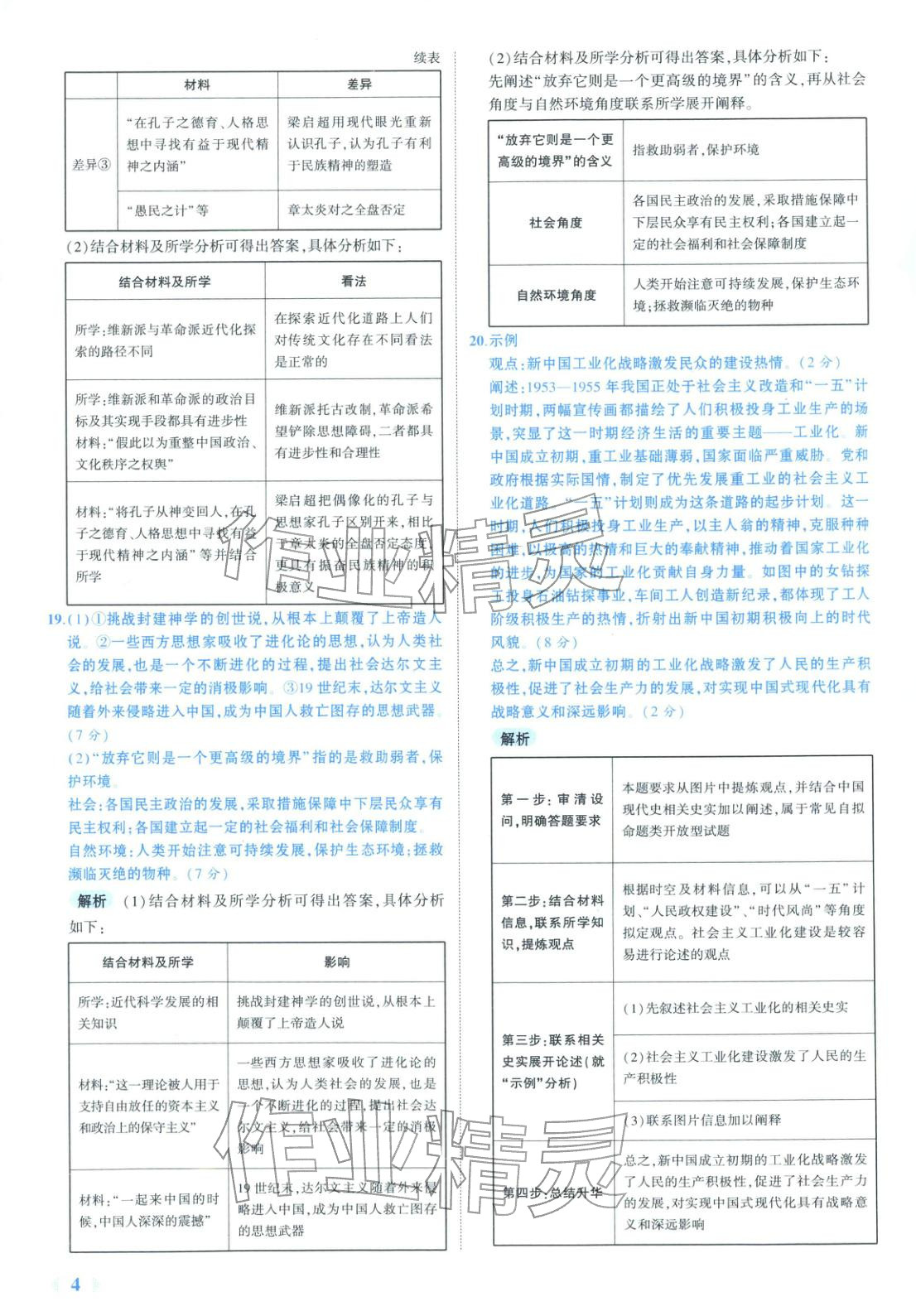 2026年53金卷优选卷汇编高中历史陕晋青宁专版&nbsp;第4页