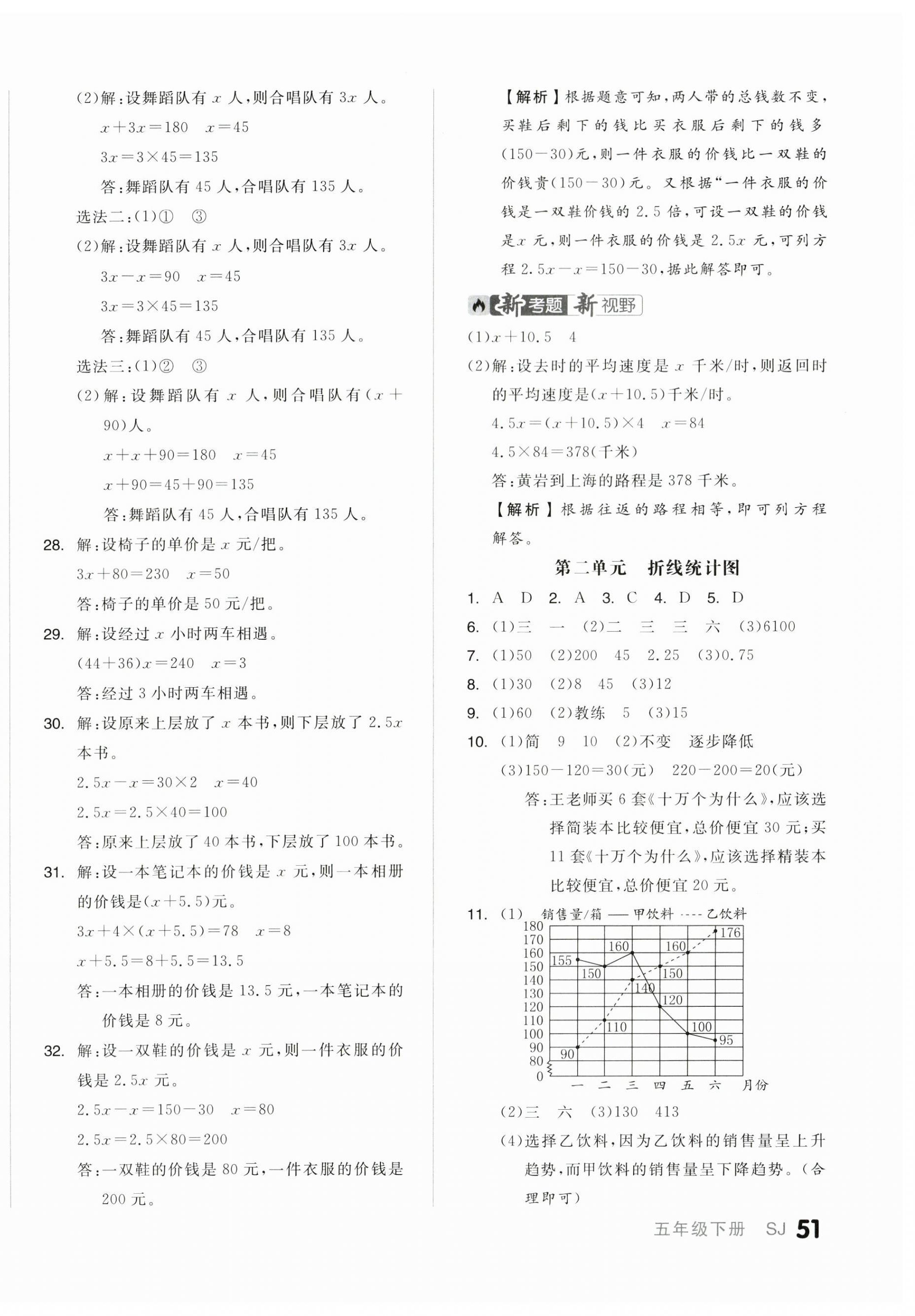 2024年全品小復習五年級數(shù)學下冊蘇教版 第2頁