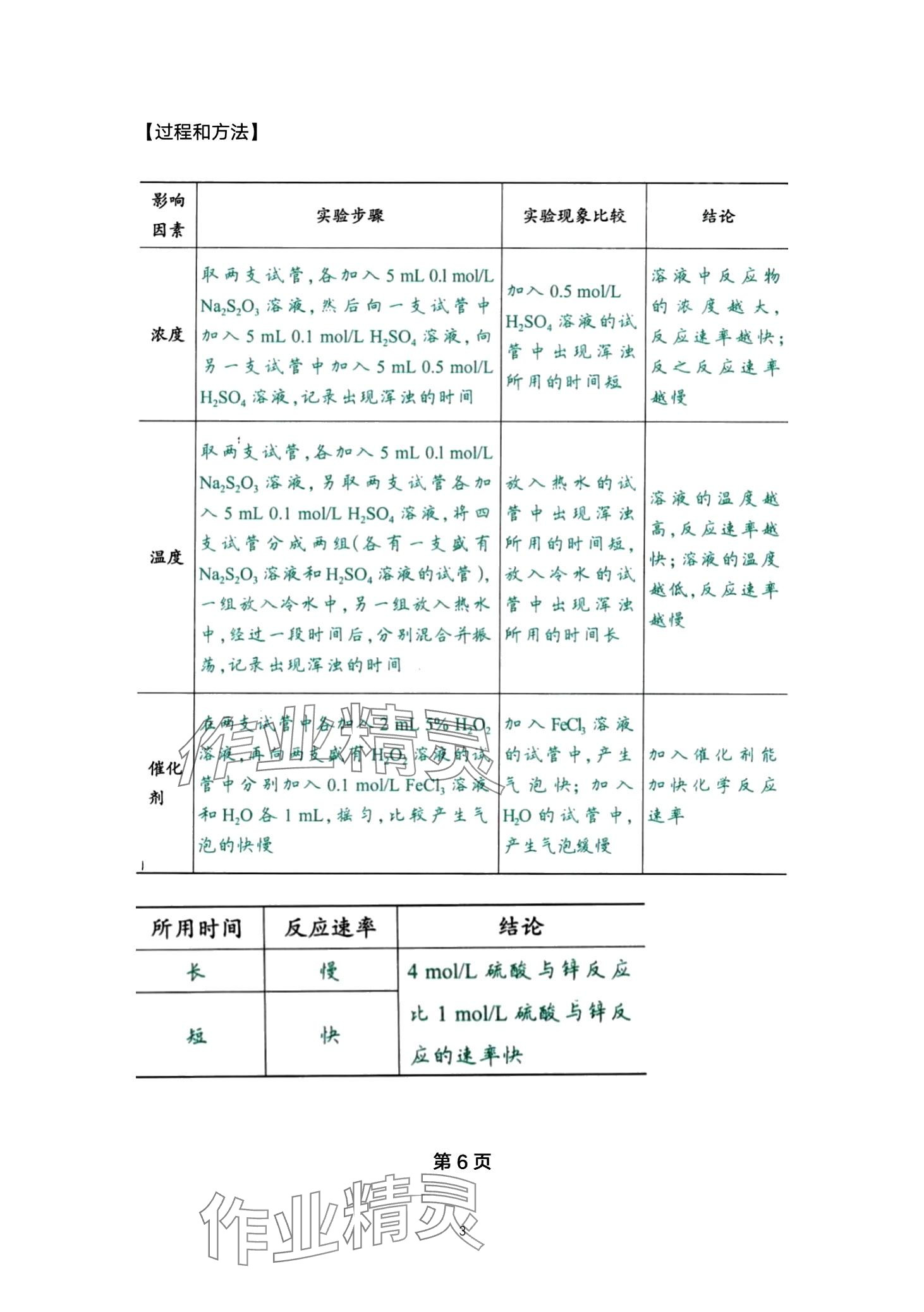 2024年实验与探究报告册高中化学选择性必修1&nbsp;第3页
