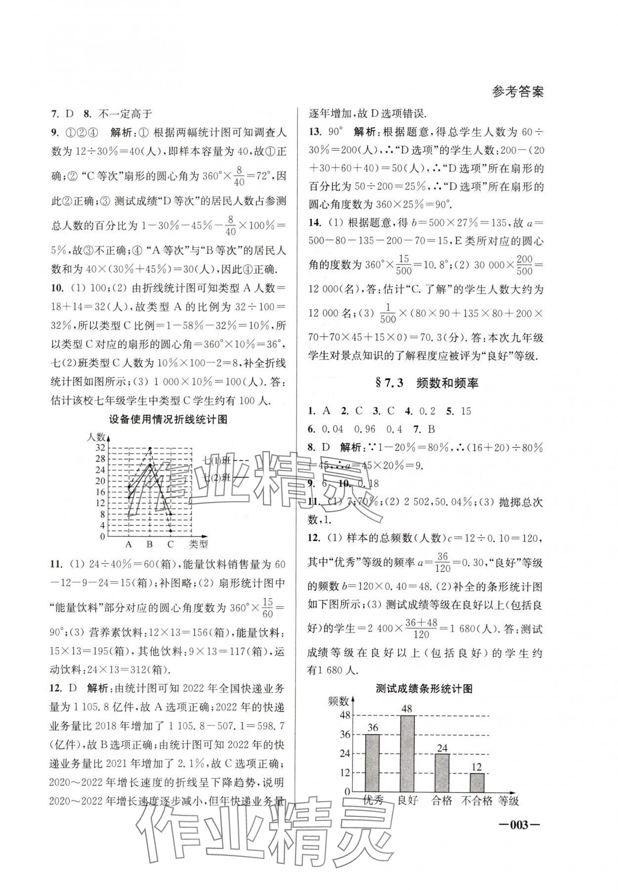 2025年課堂追蹤八年級(jí)數(shù)學(xué)下冊(cè)蘇科版 第3頁(yè)