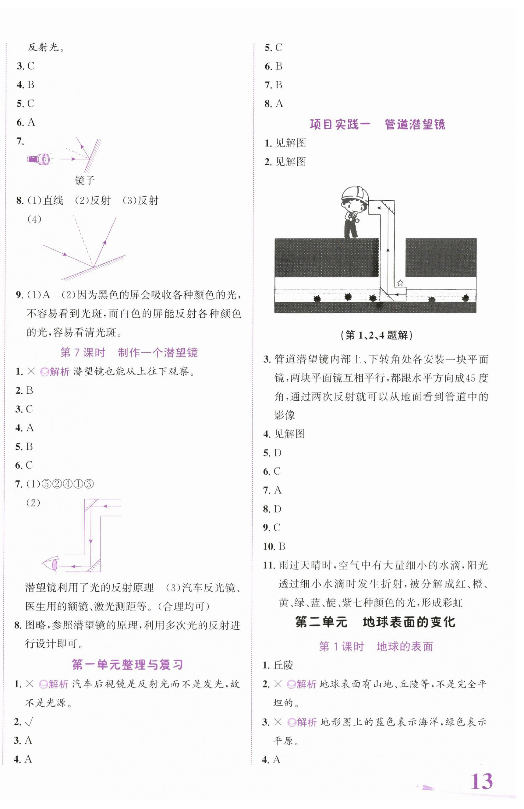 2023年奔跑吧少年五年級(jí)科學(xué)上冊(cè)教科版 第2頁