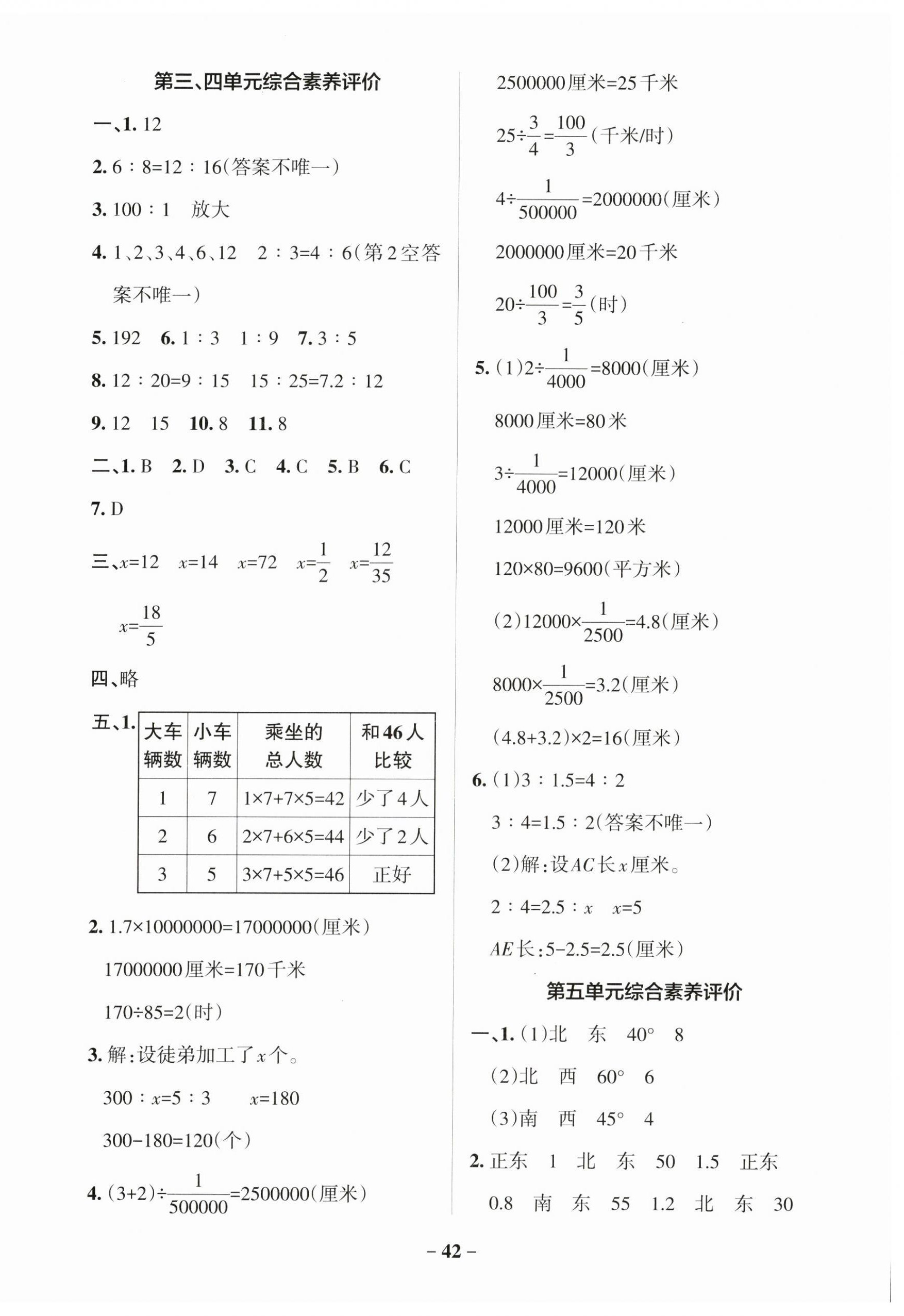 2025年小學學霸作業(yè)本六年級數(shù)學下冊蘇教版 參考答案第2頁