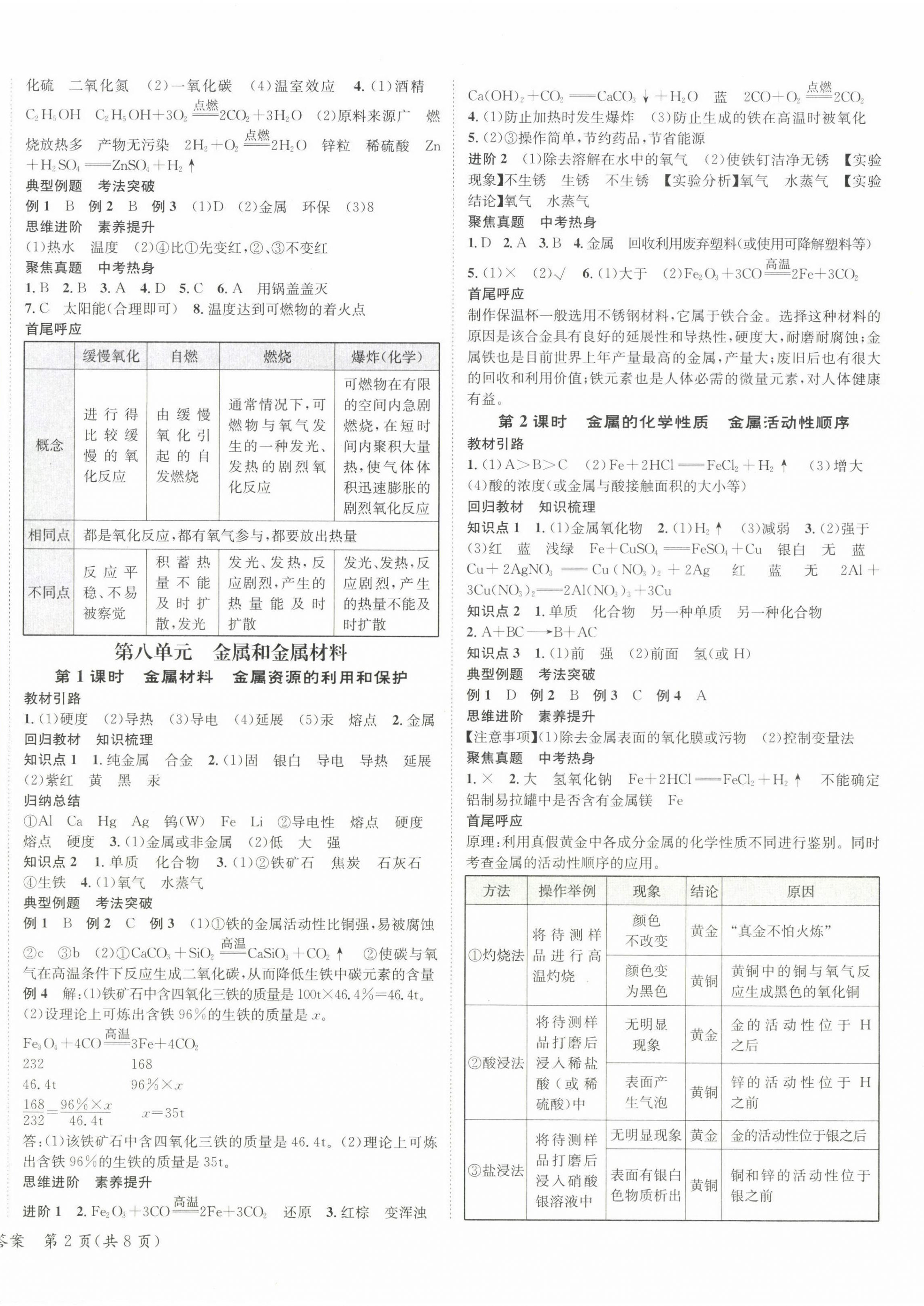 2024年中考2號化學江西專版 第4頁