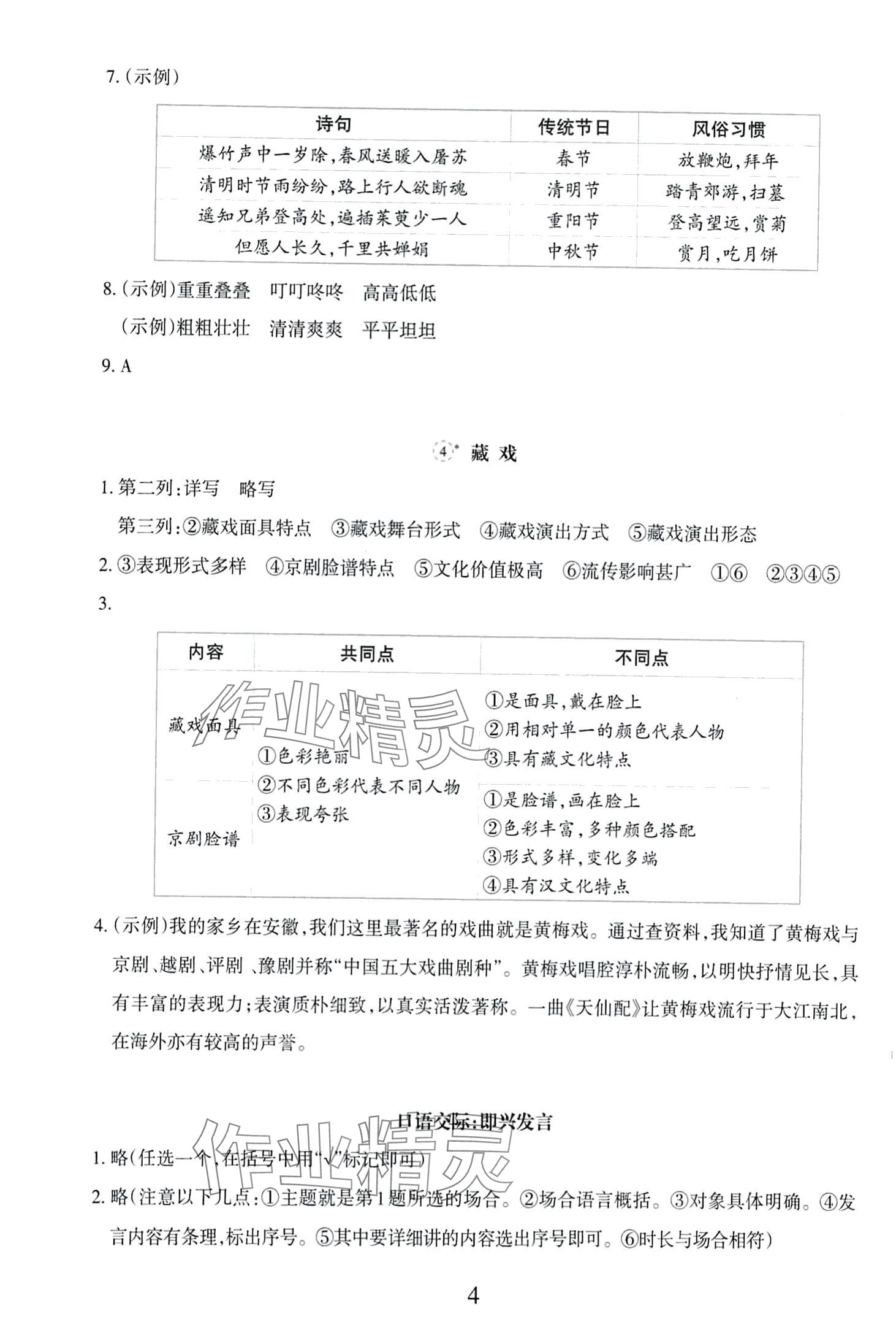 2024年小桌學(xué)語(yǔ)文六年級(jí)下冊(cè)人教版 第4頁(yè)