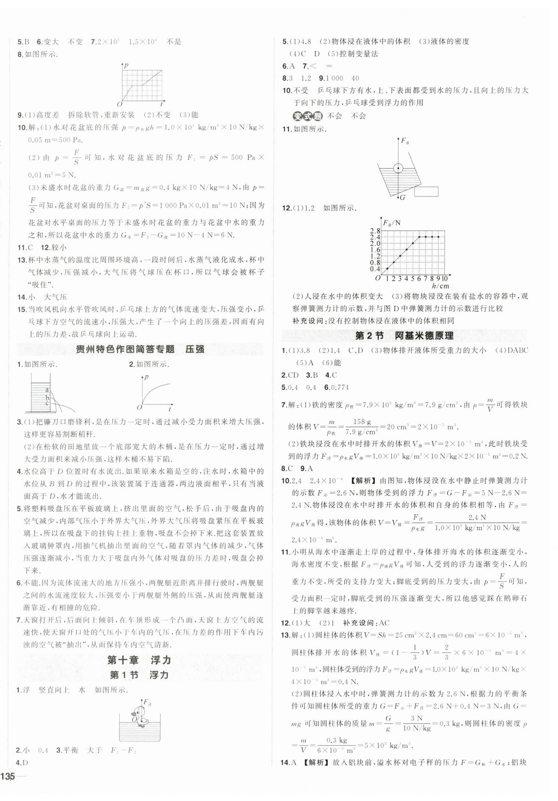 2024年?duì)钤刹怕穭?chuàng)優(yōu)作業(yè)八年級物理下冊人教版貴州專版 第6頁