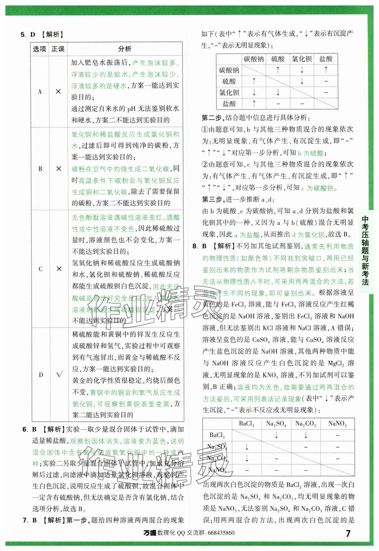 2024年萬唯中考壓軸題化學 第7頁
