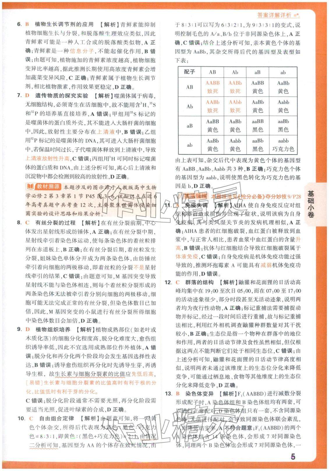2026年腾远高考基础卷生物 第5页