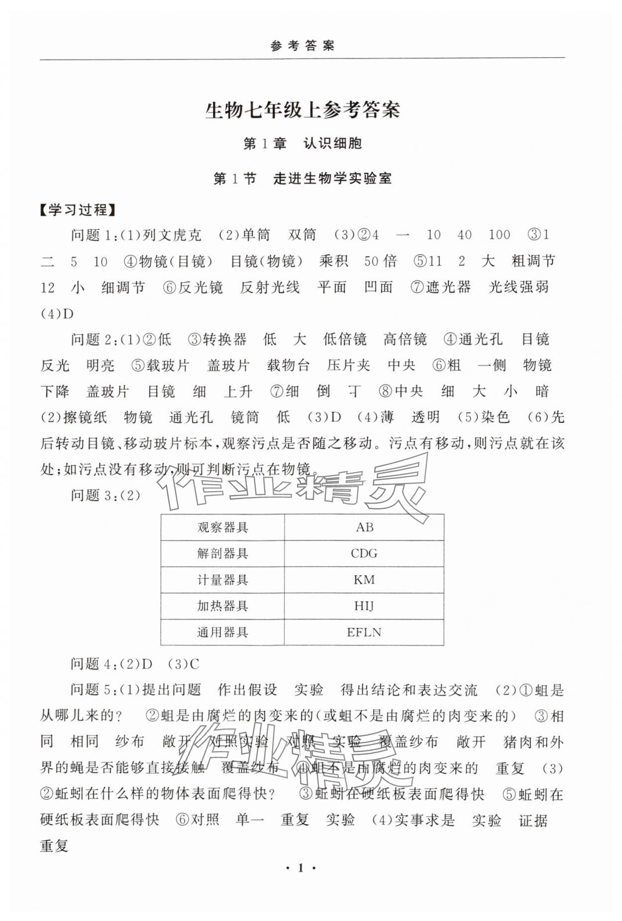 2024年初中學(xué)練案七年級(jí)生物上冊(cè)蘇教版 第1頁(yè)