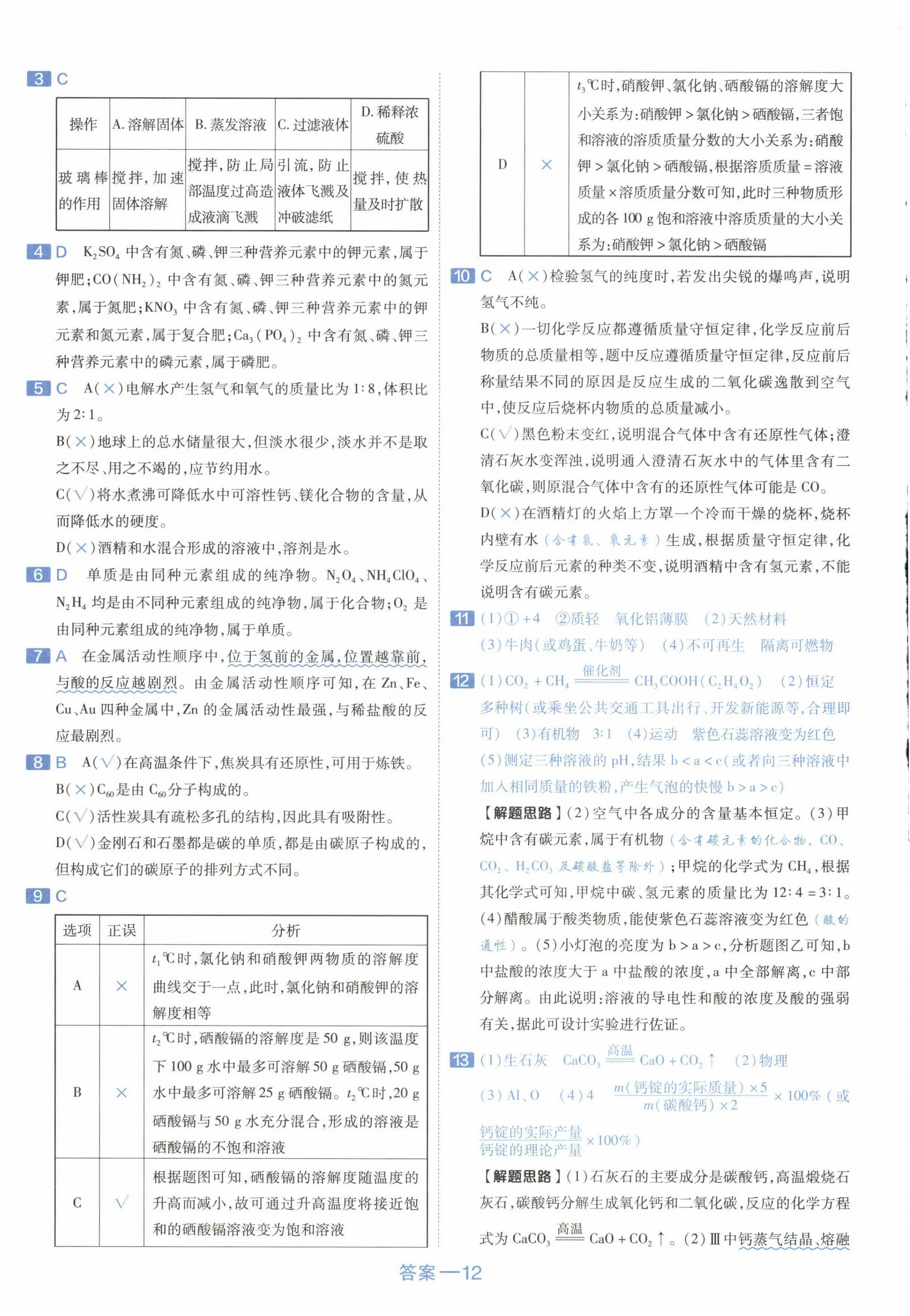 2024年金考卷45套匯編化學(xué)新疆專版 第12頁