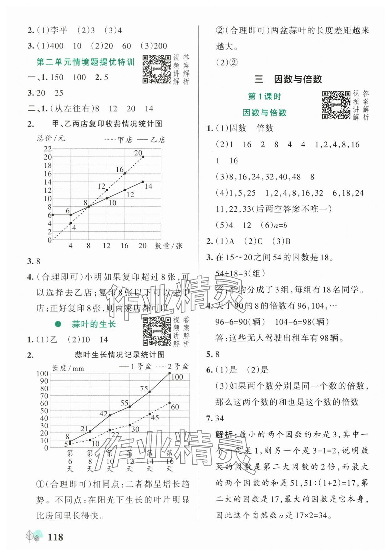 2025年綠卡提優特訓五年級數學下冊蘇教版江蘇專版 參考答案第10頁