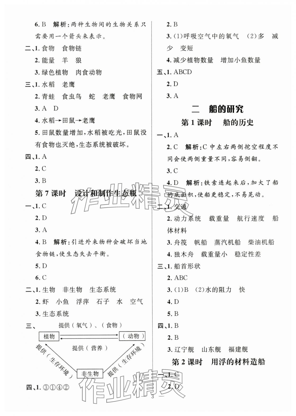 2024年名师测控五年级科学下册教科版 参考答案第3页