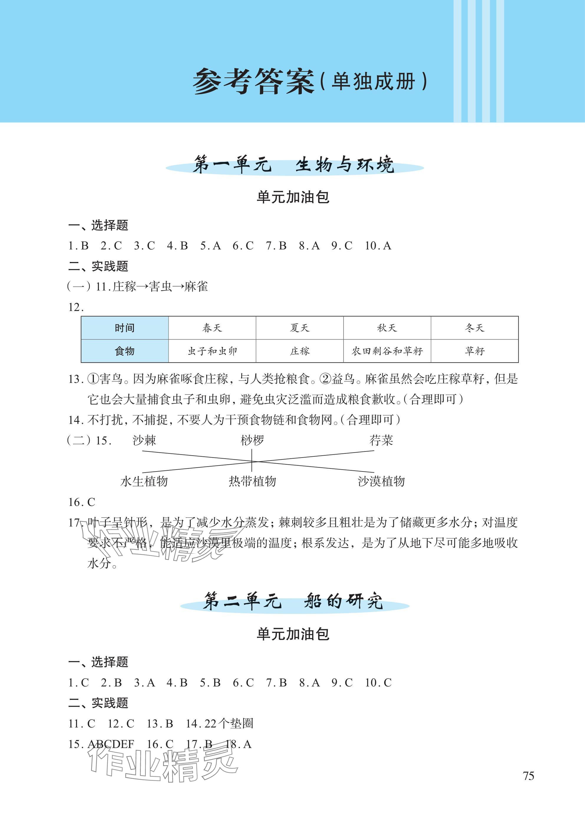 2025年小學單元素養作業五年級科學下冊教科版 參考答案第1頁
