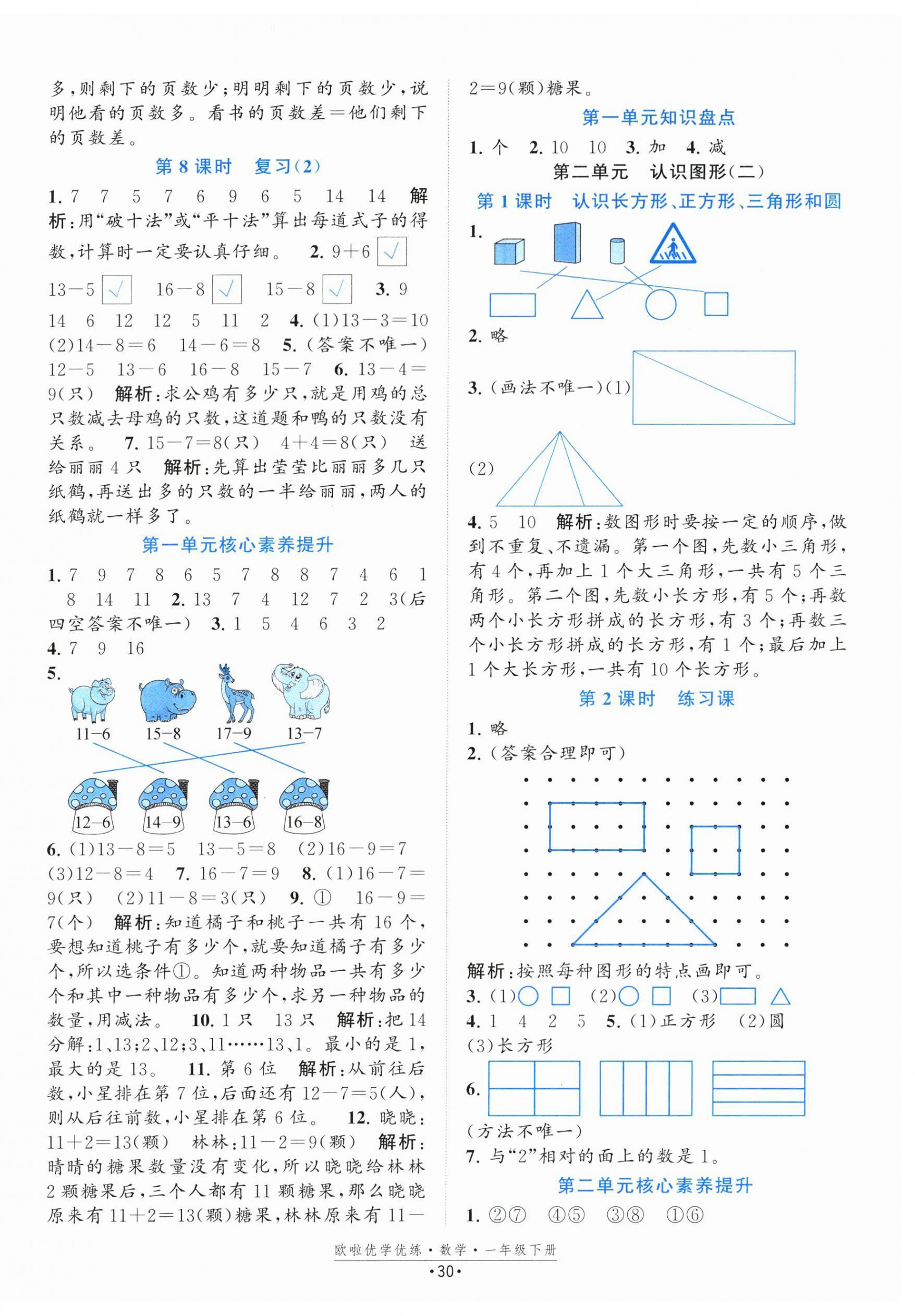 2024年歐啦優(yōu)學(xué)優(yōu)練一年級數(shù)學(xué)下冊蘇教版 第2頁