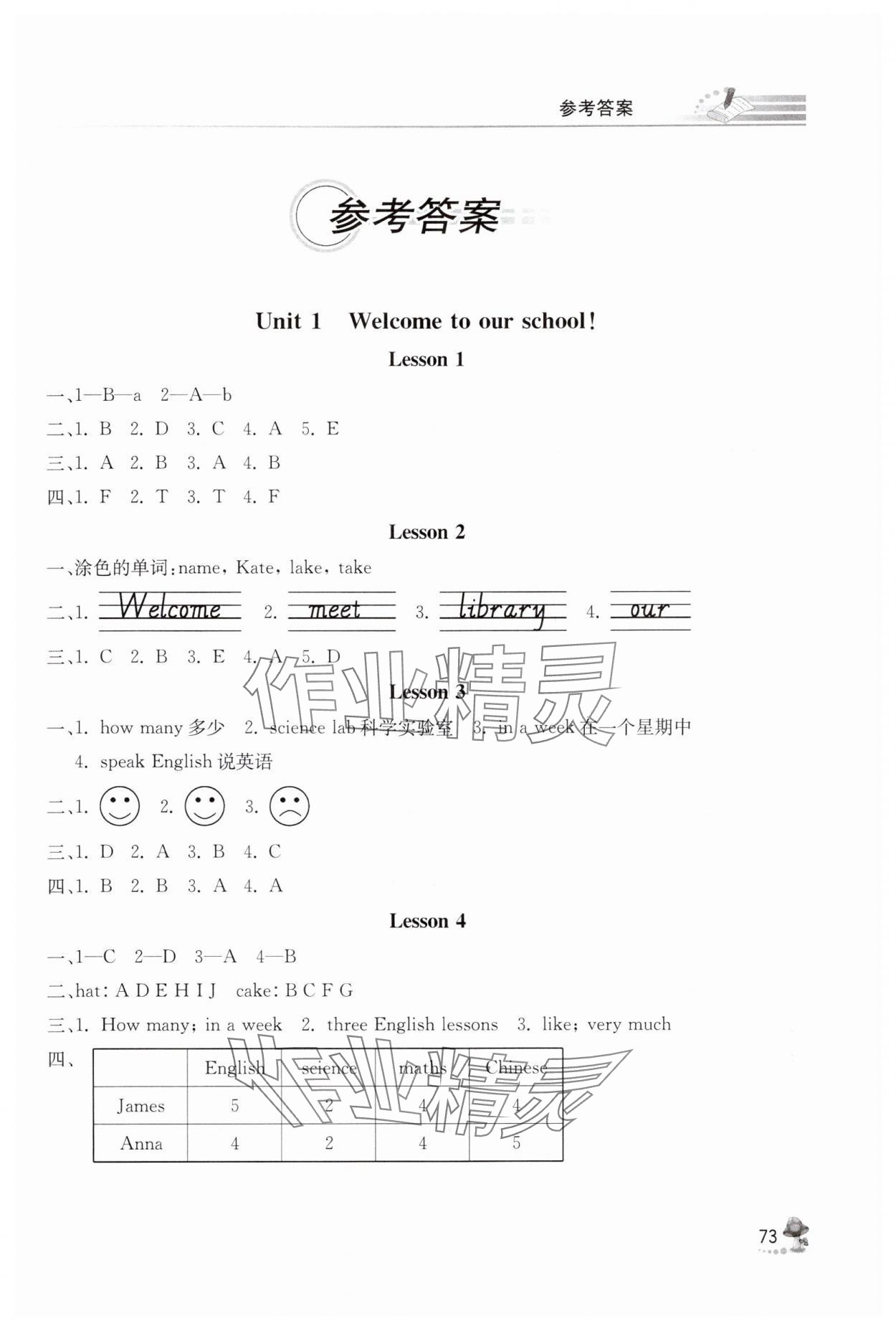 2025年同步練習(xí)冊(cè)人民教育出版社五年級(jí)英語(yǔ)下冊(cè)人教精通版彩版新疆專版 第1頁(yè)