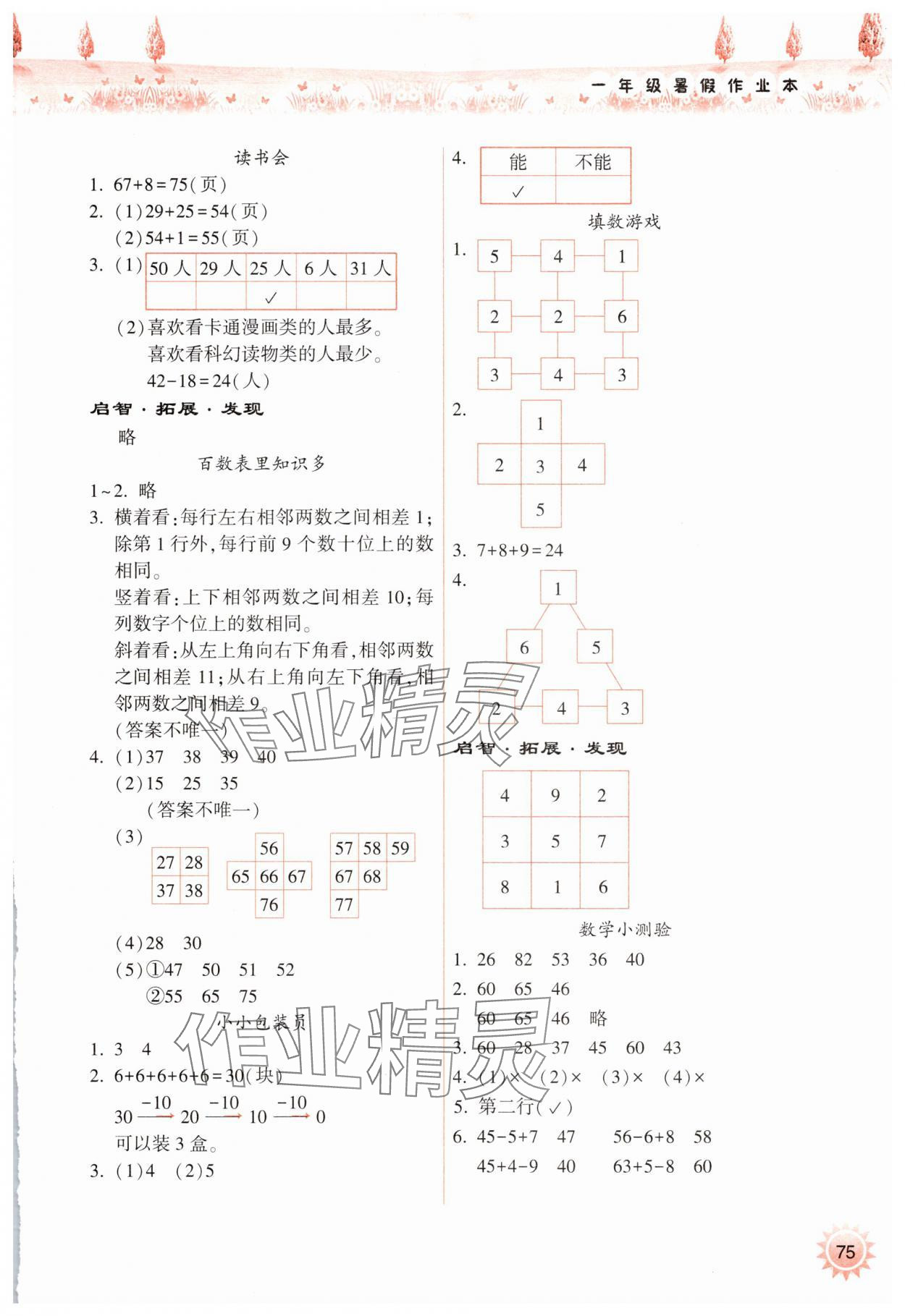 2025年暑假作业本希望出版社一年级数学人教版 参考答案第2页