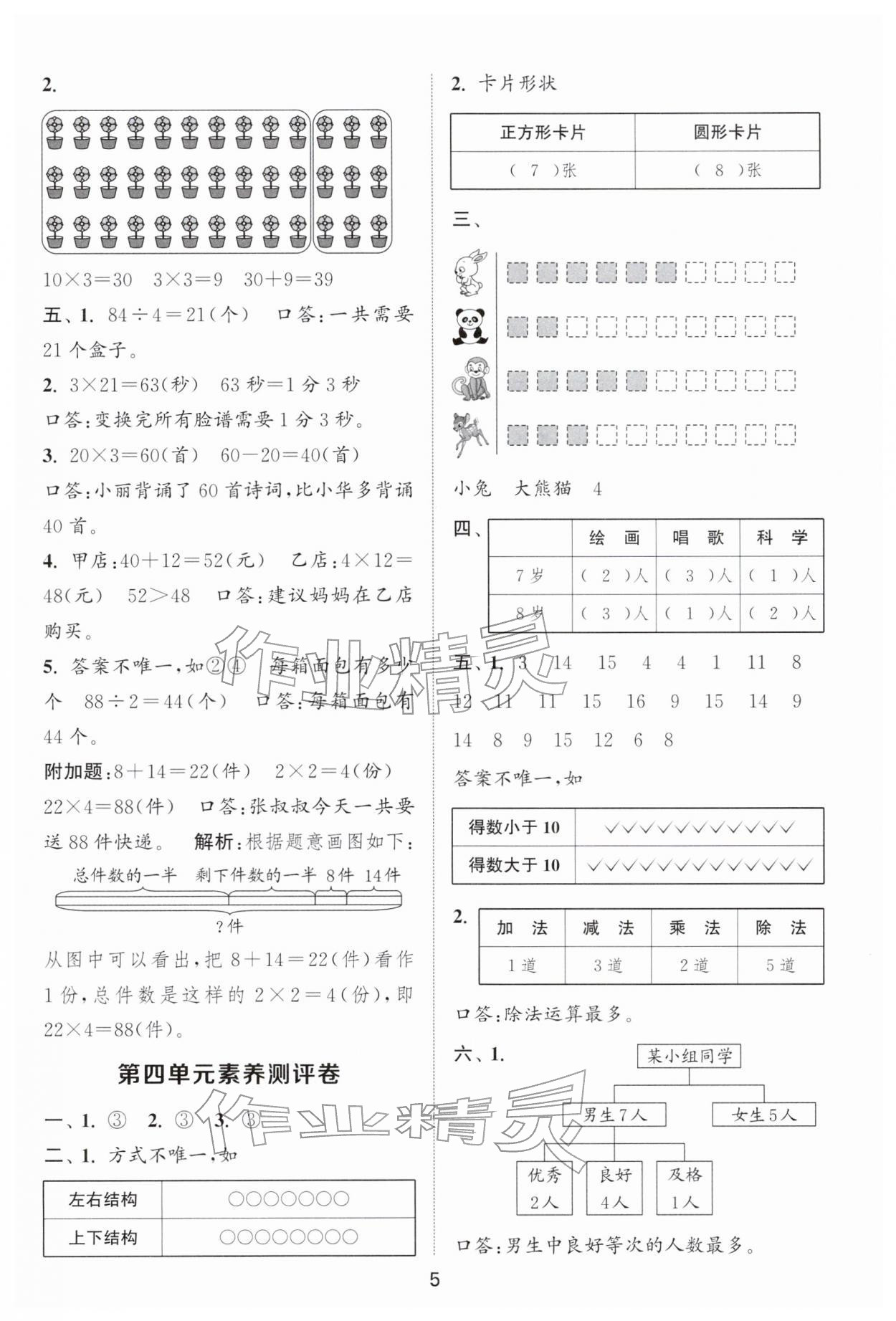 2026年通城学典全程测评卷二年级数学下册苏教版江苏专版&nbsp;第5页