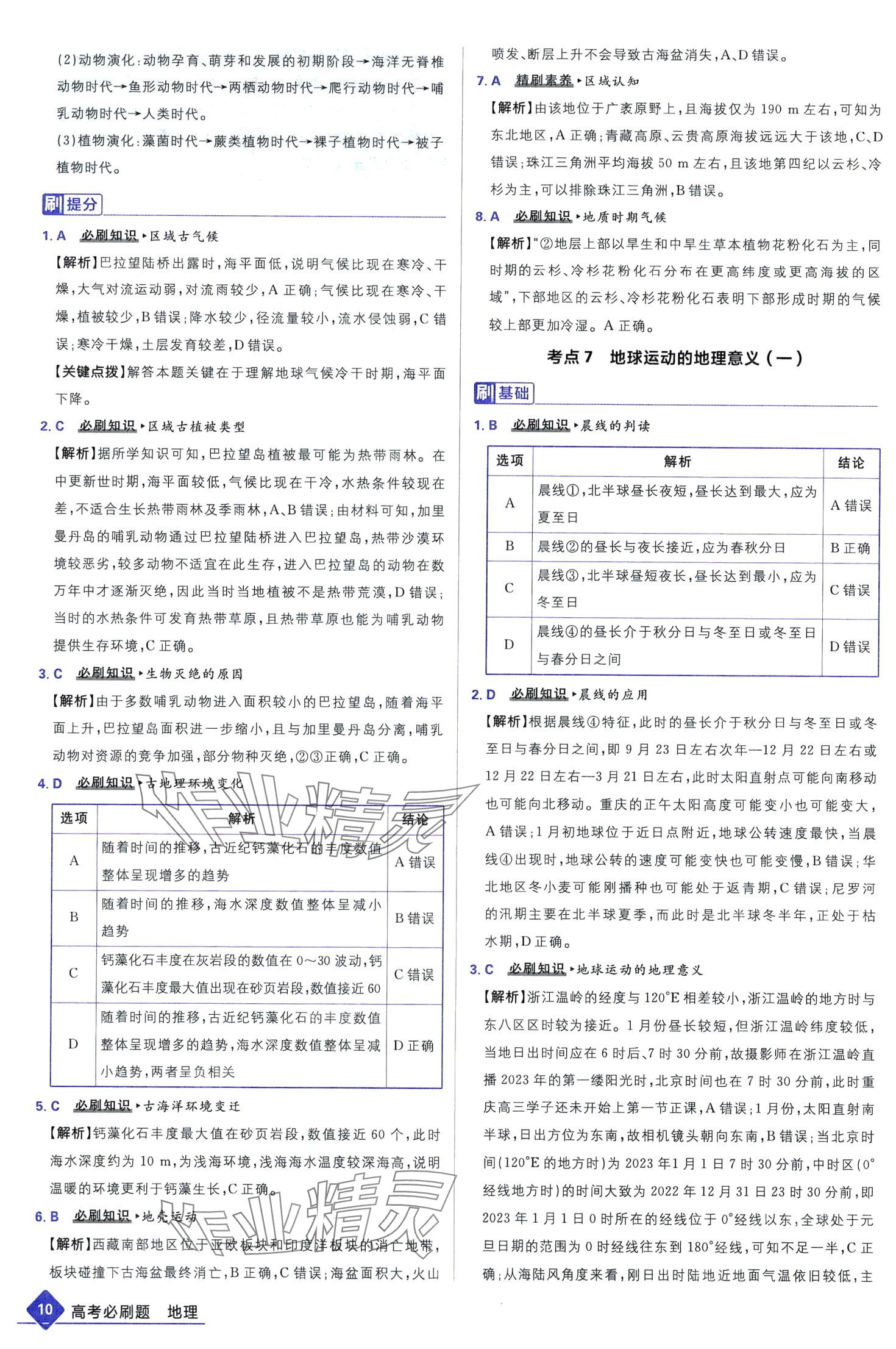 2024年高考必刷題高中地理通用版 第12頁(yè)