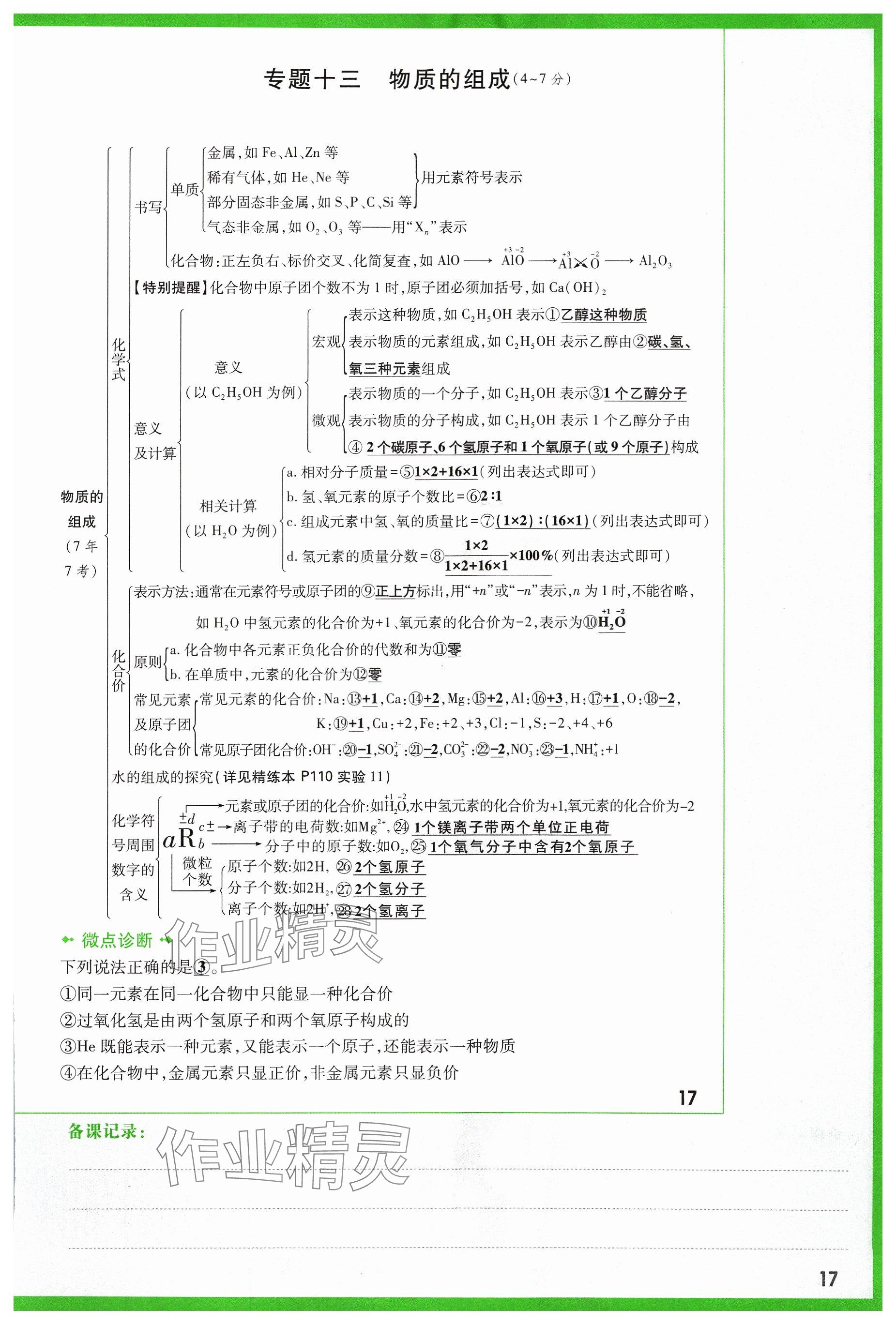 2024年萬唯中考試題研究化學山西專版 參考答案第17頁