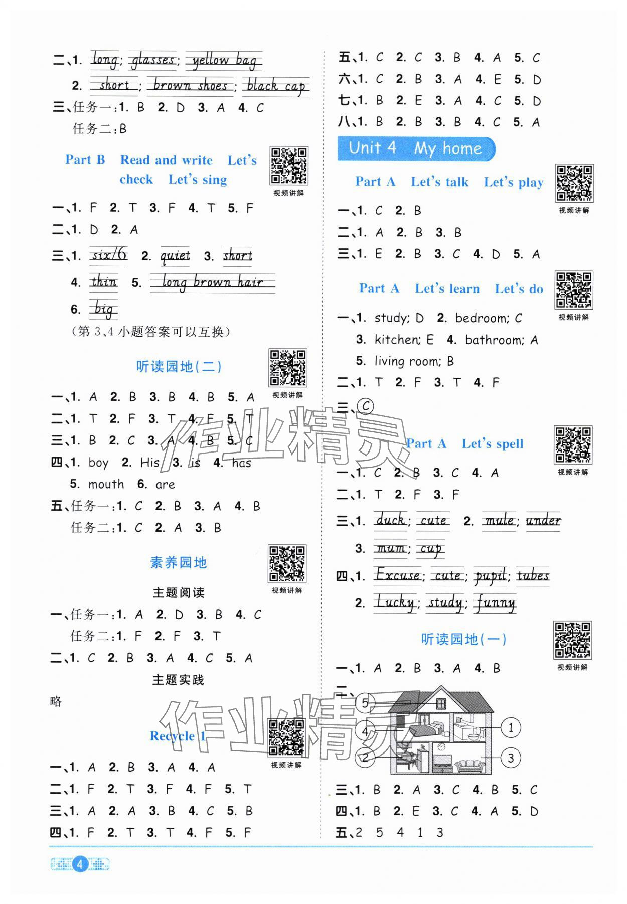 2024年陽(yáng)光同學(xué)課時(shí)達(dá)標(biāo)訓(xùn)練四年級(jí)英語(yǔ)上冊(cè)人教PEP版浙江專版 第4頁(yè)