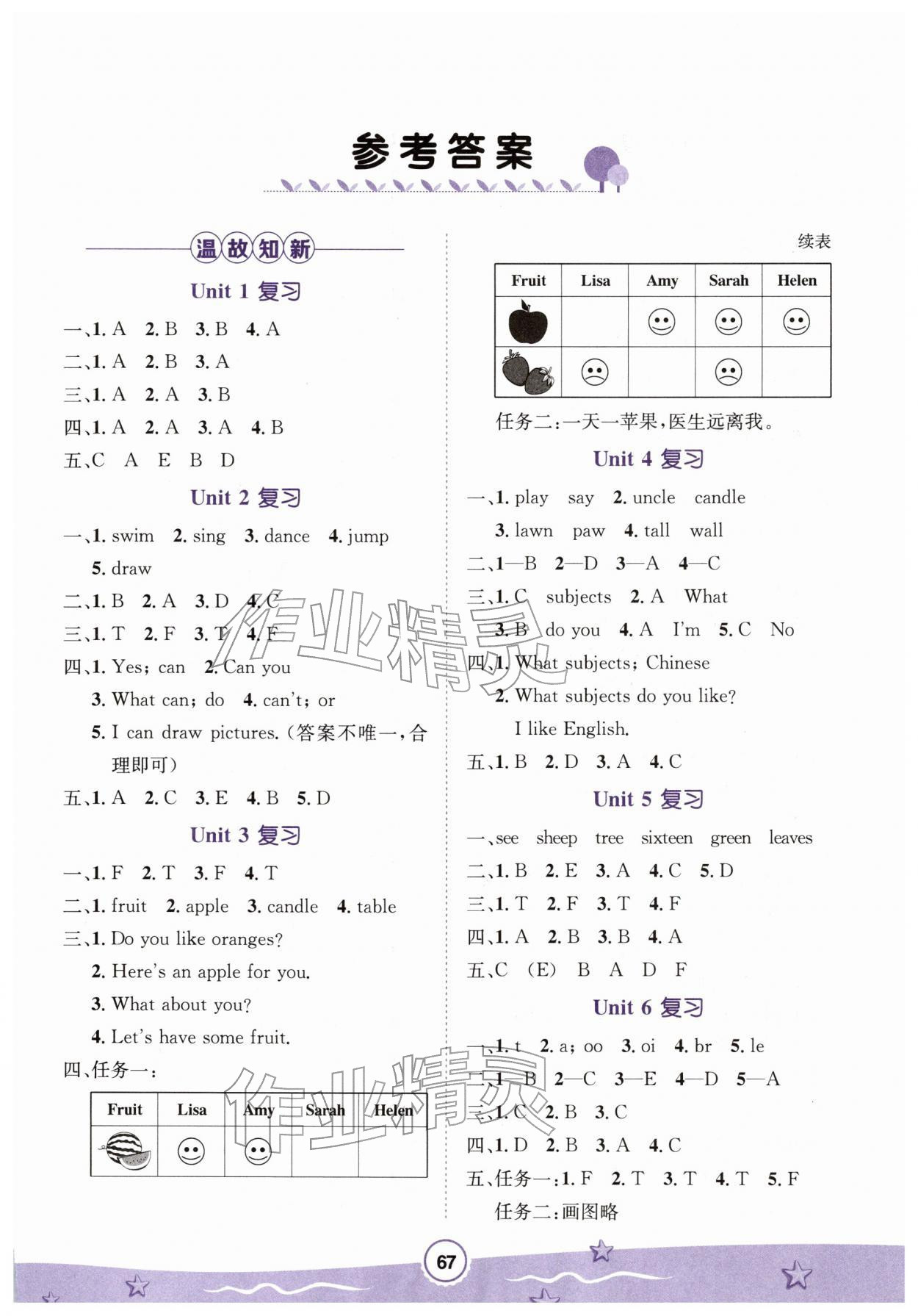 2026年寒假天地河北少年兒童出版社四年級(jí)英語(yǔ)科普版&nbsp;第1頁(yè)