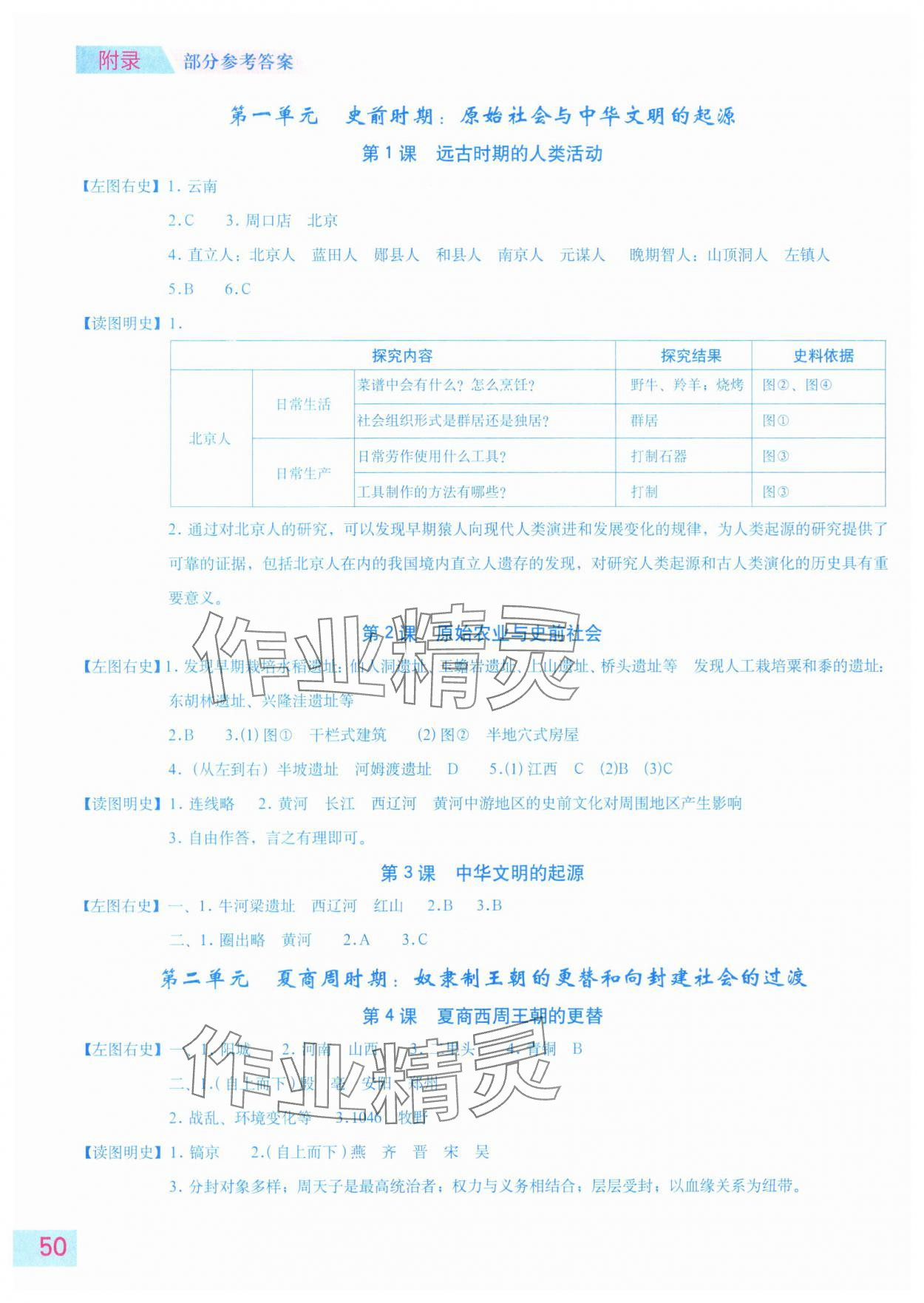 2025年填充图册星球地图出版社七年级历史上册人教版江苏专版 参考答案第1页