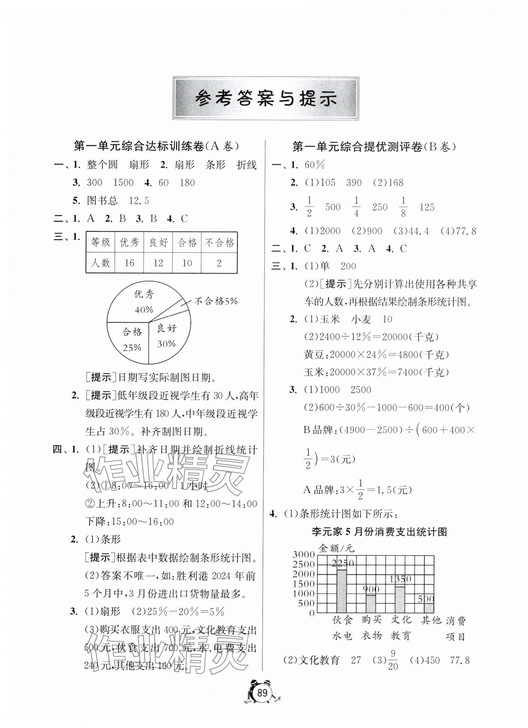 2025年小学互动空间相伴成长六年级数学下册苏教版 第1页