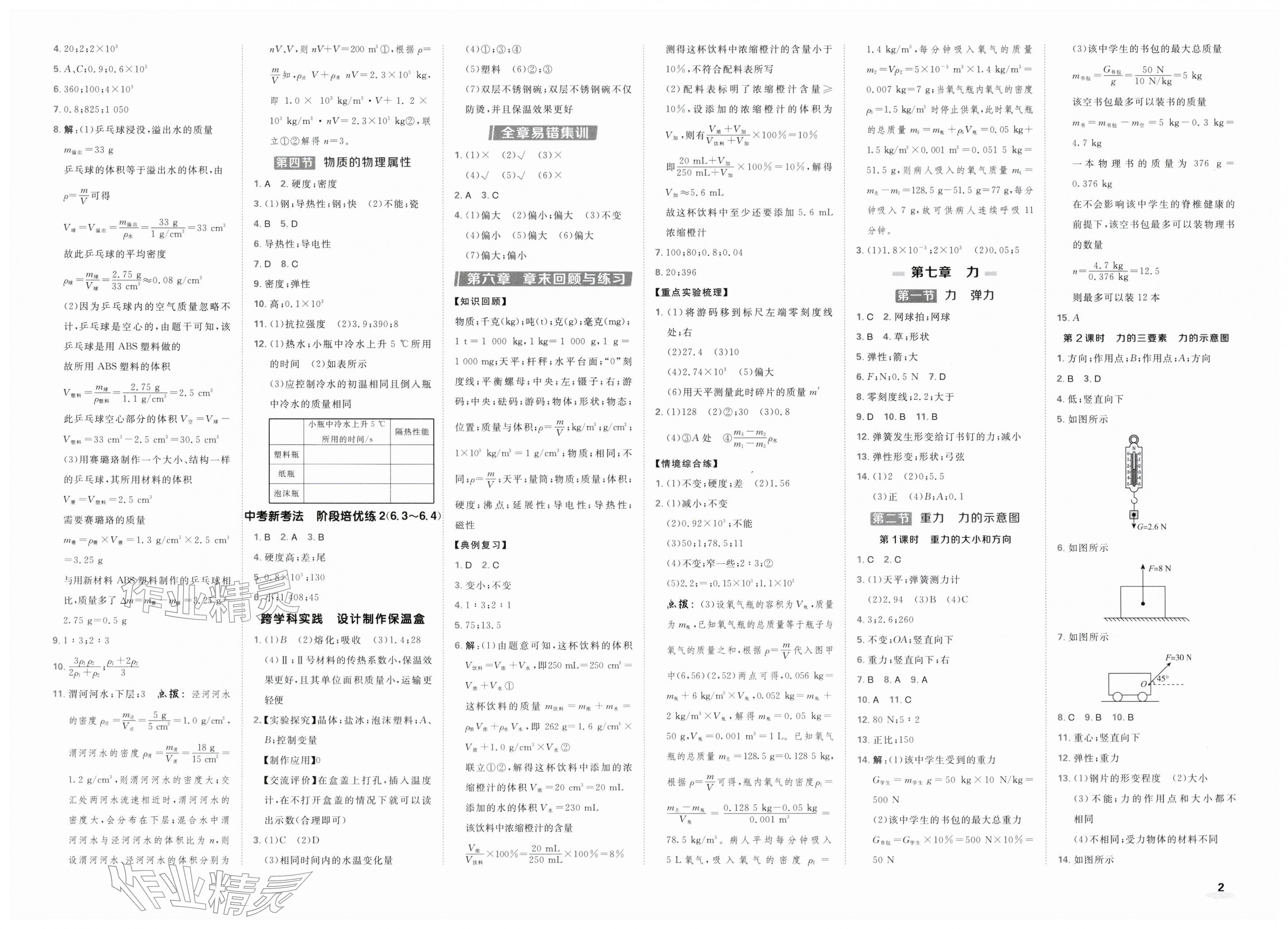 2026年点拨训练八年级物理下册苏科版&nbsp;第2页