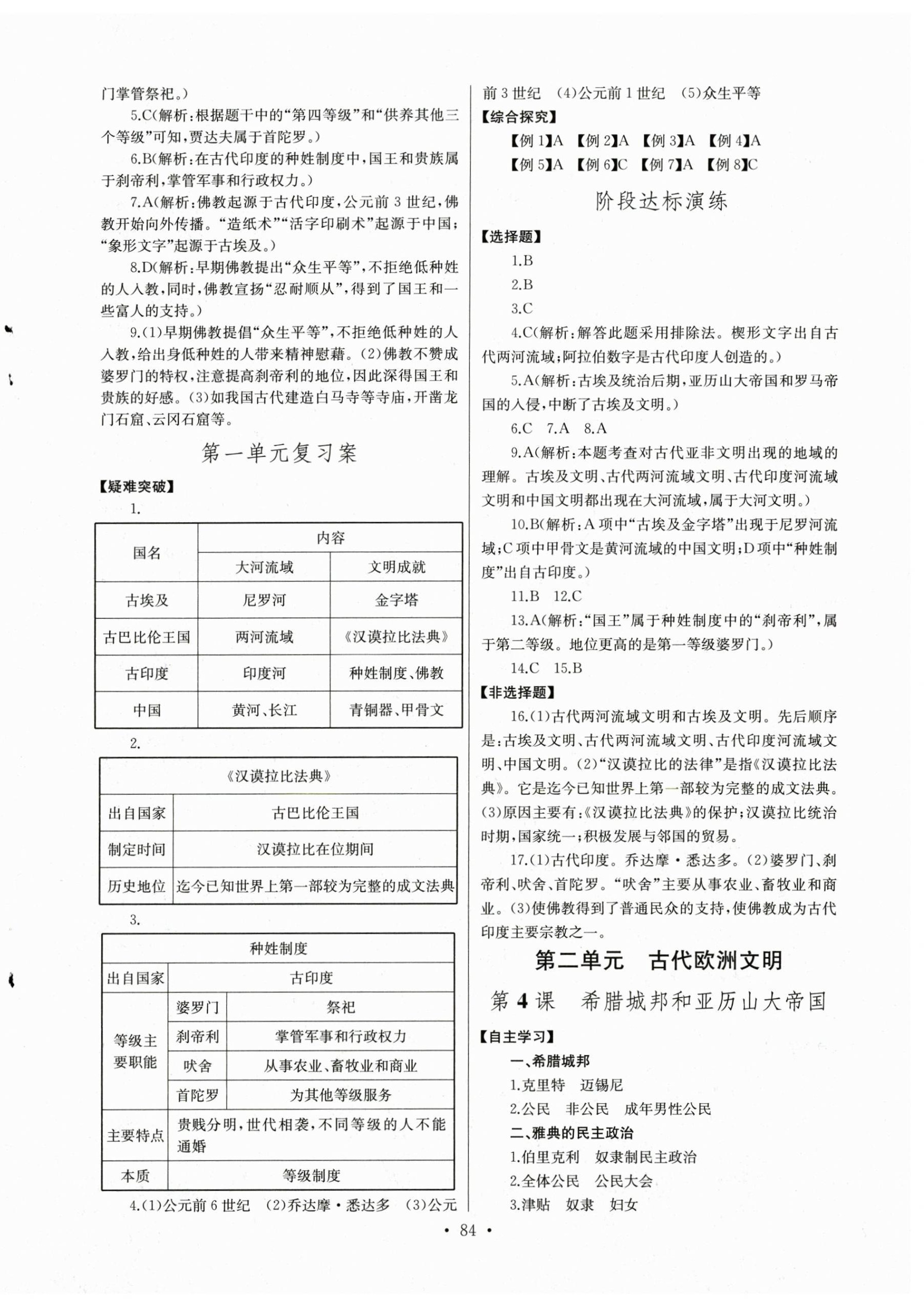 2025年长江全能学案同步练习册九年级历史上册人教版 第2页