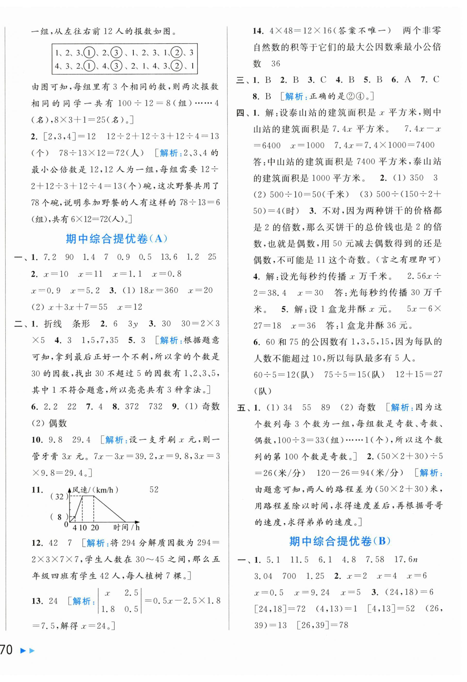 2025年同步跟蹤全程檢測五年級數(shù)學(xué)下冊蘇教版 第4頁