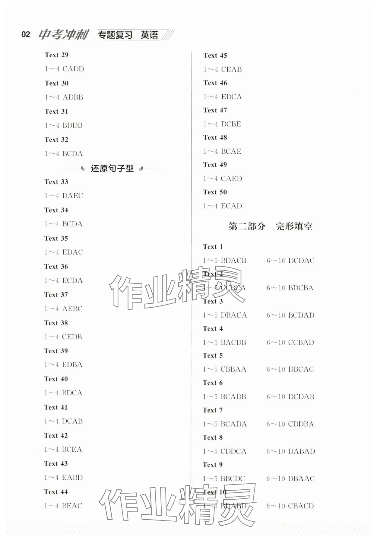 2025年中考沖刺英語專題復習遼寧專版 參考答案第2頁