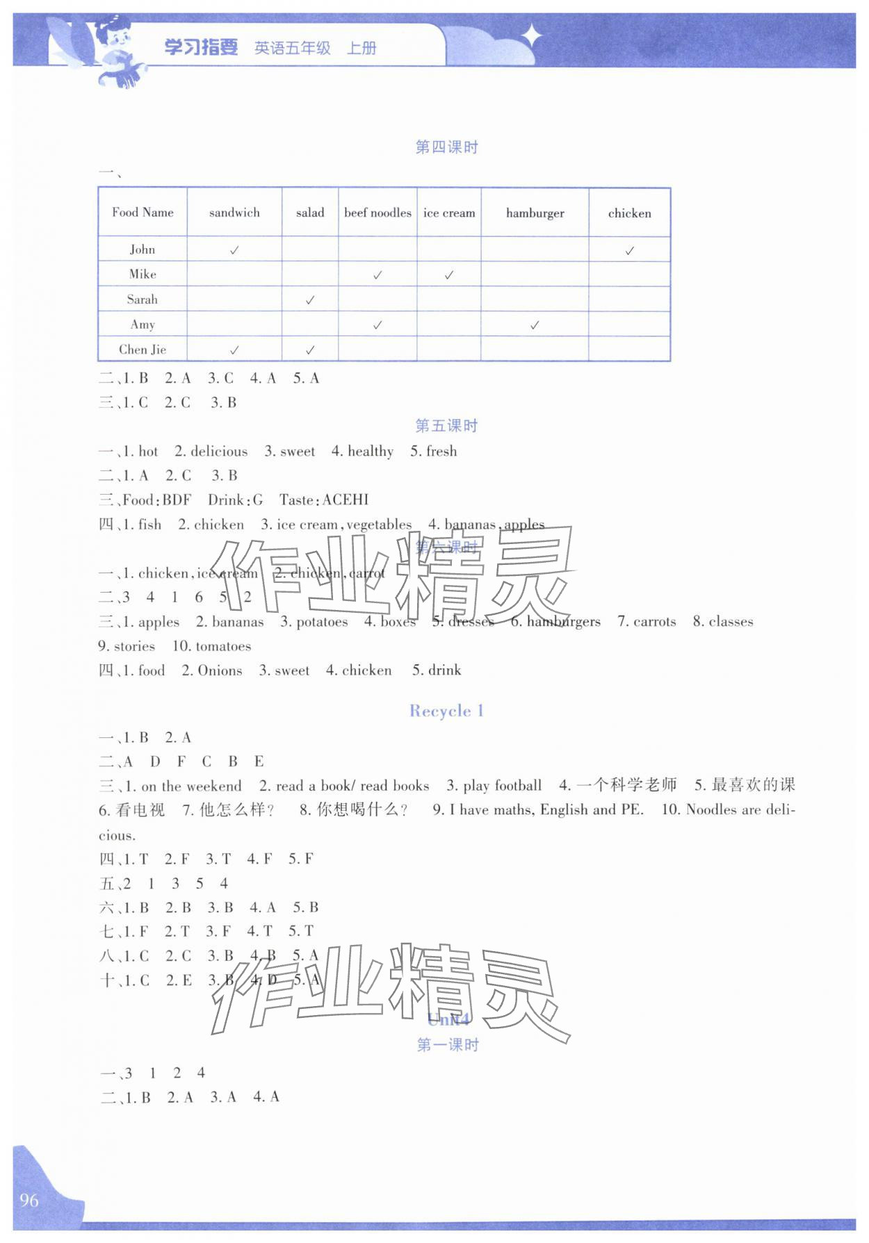 2024年学习指要五年级英语上册人教版 参考答案第3页