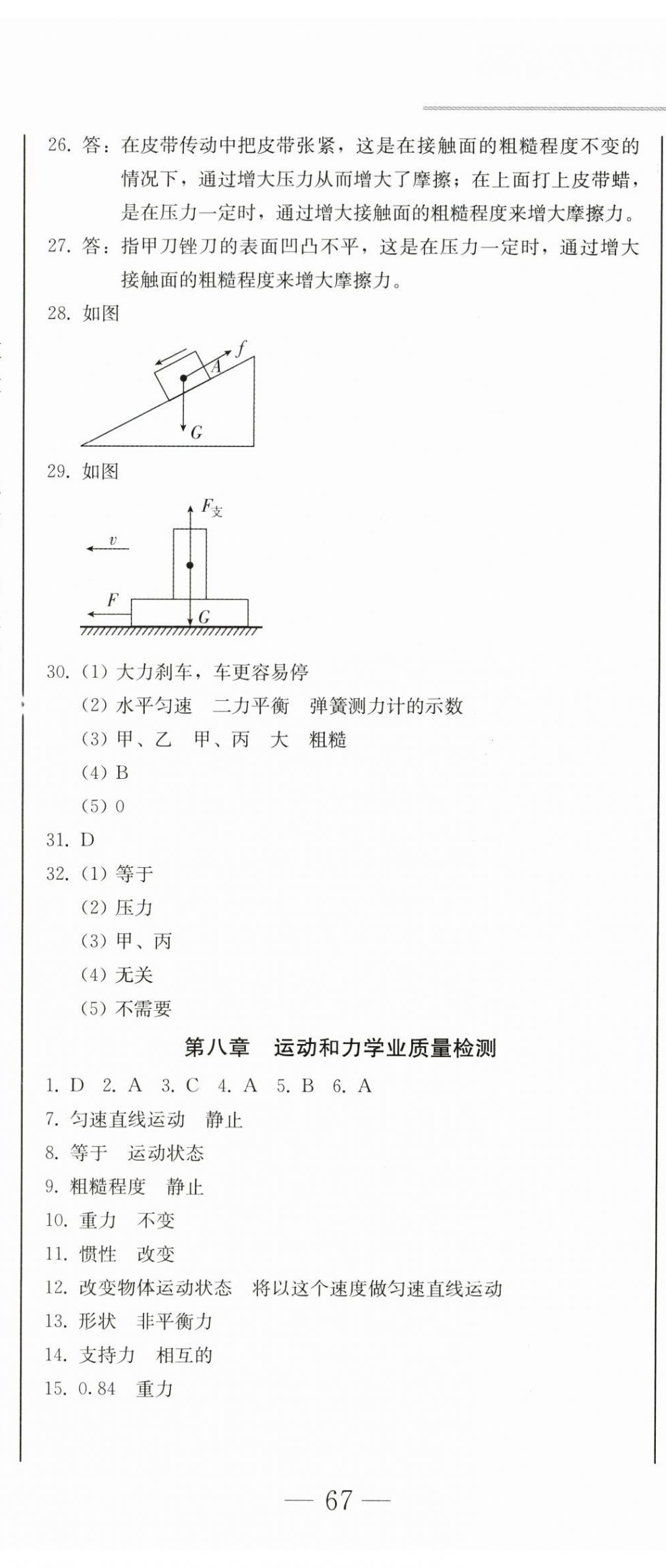 2024年同步優(yōu)化測試卷一卷通八年級物理下冊人教版 第8頁