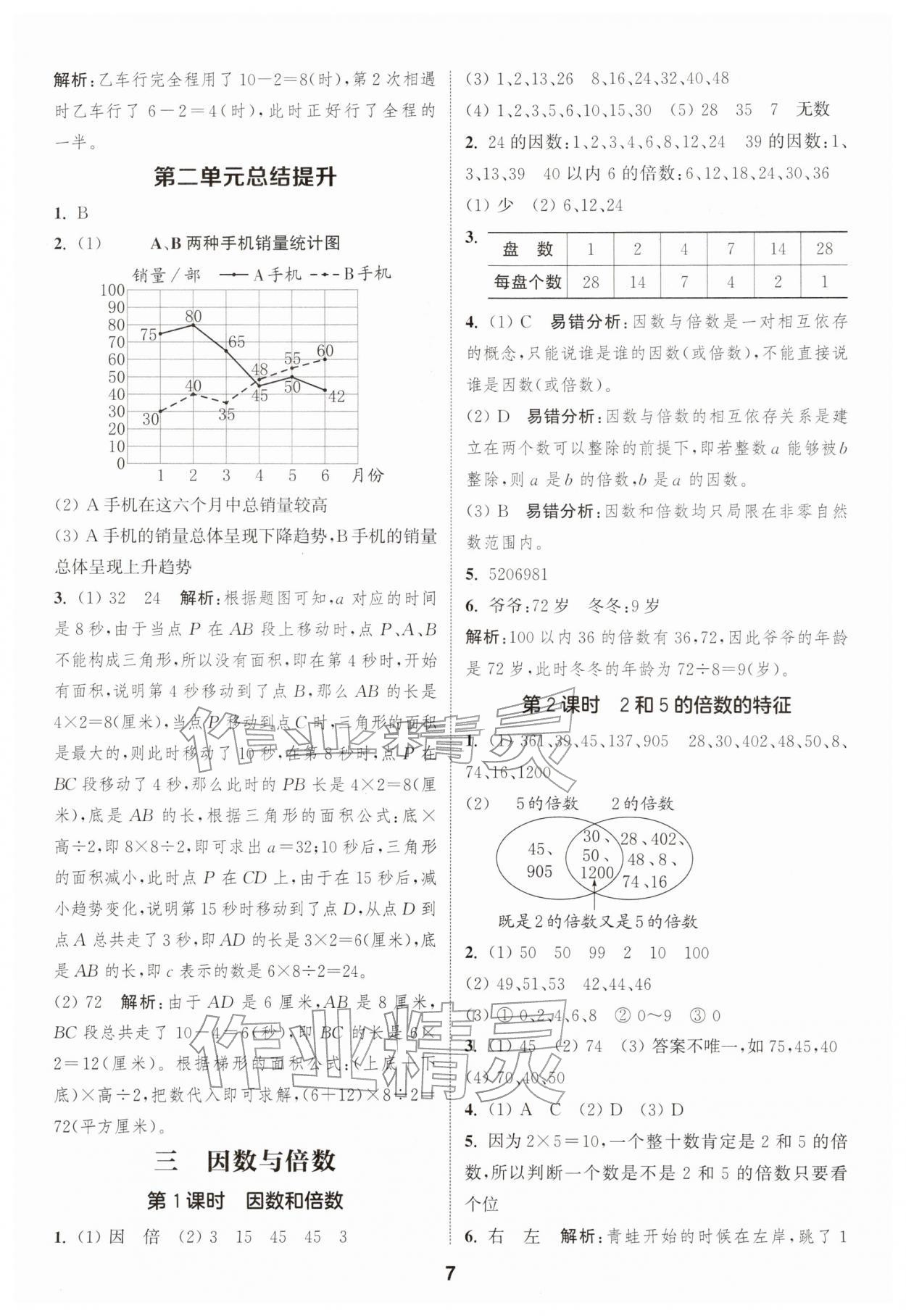2026年通成学典课时作业本五年级数学下册苏教版苏州专版&nbsp;第7页