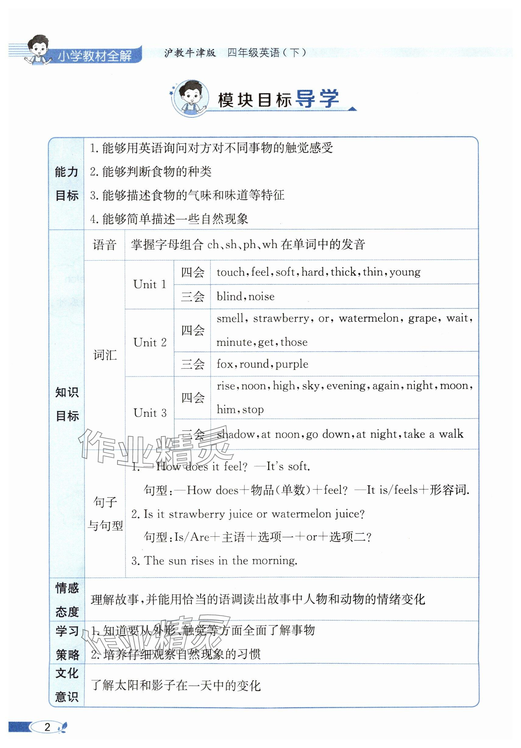 2024年教材課本四年級(jí)英語(yǔ)下冊(cè)滬教版 參考答案第2頁(yè)