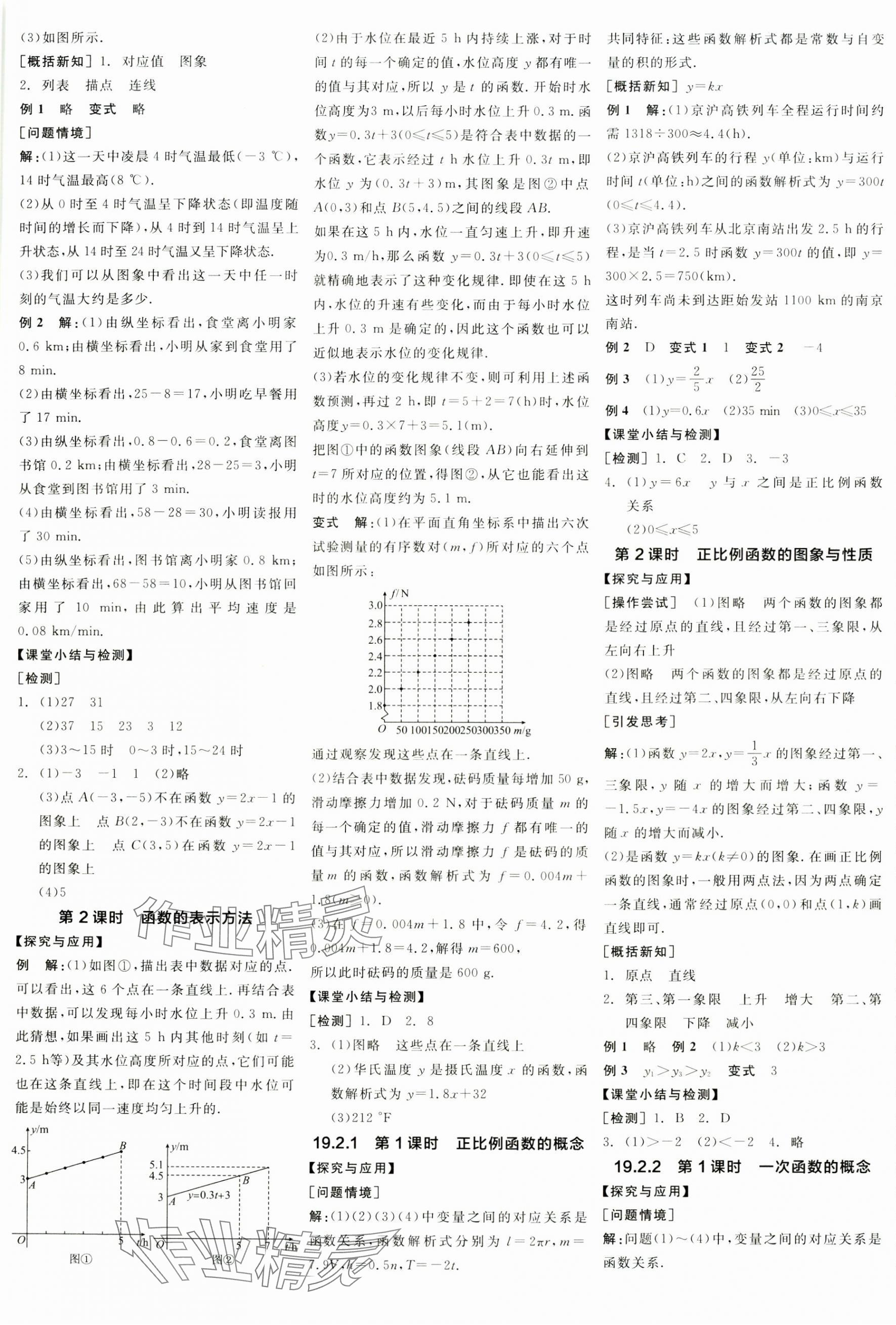 2025年全品学练考八年级数学下册人教版 第9页