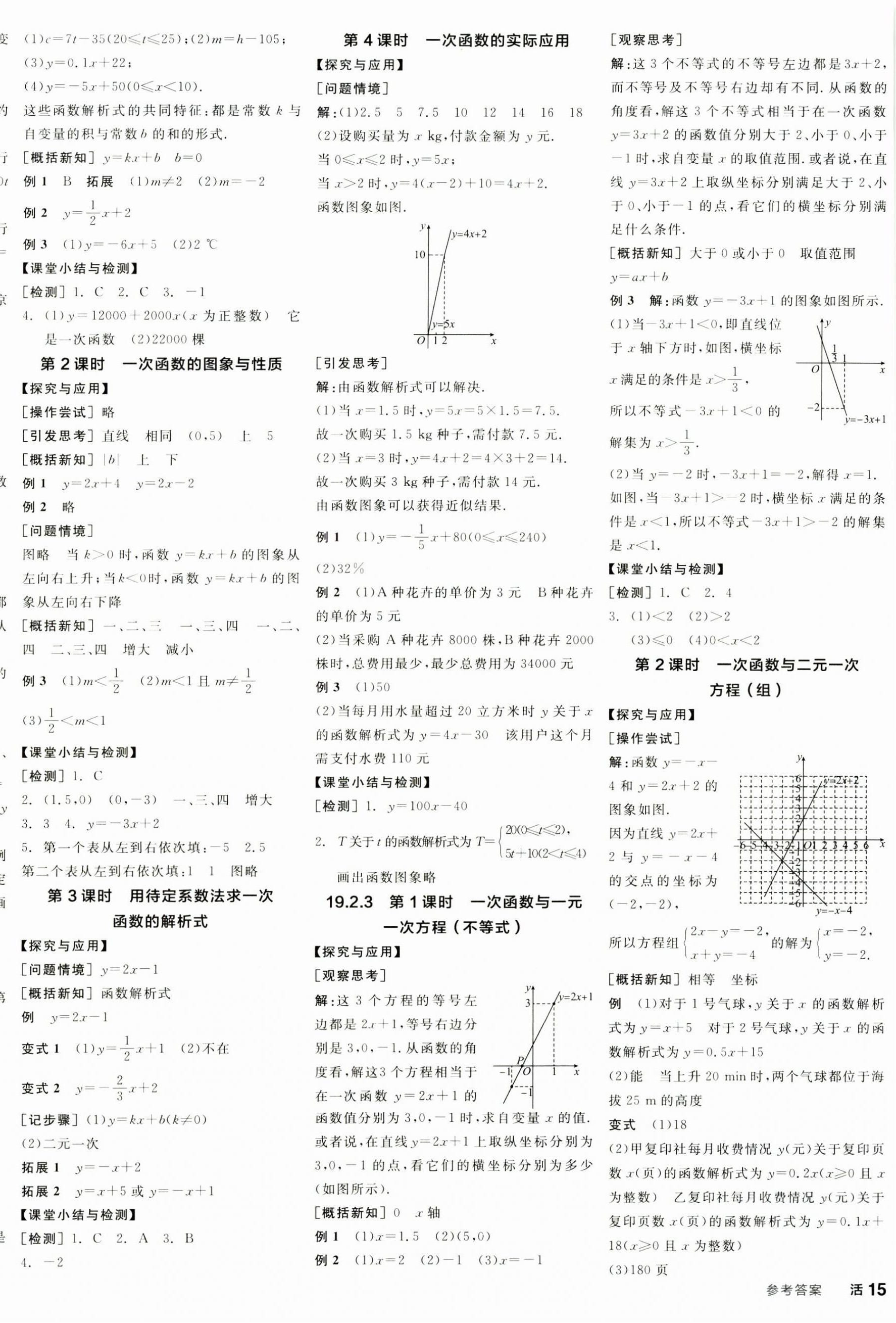 2025年全品学练考八年级数学下册人教版 第10页
