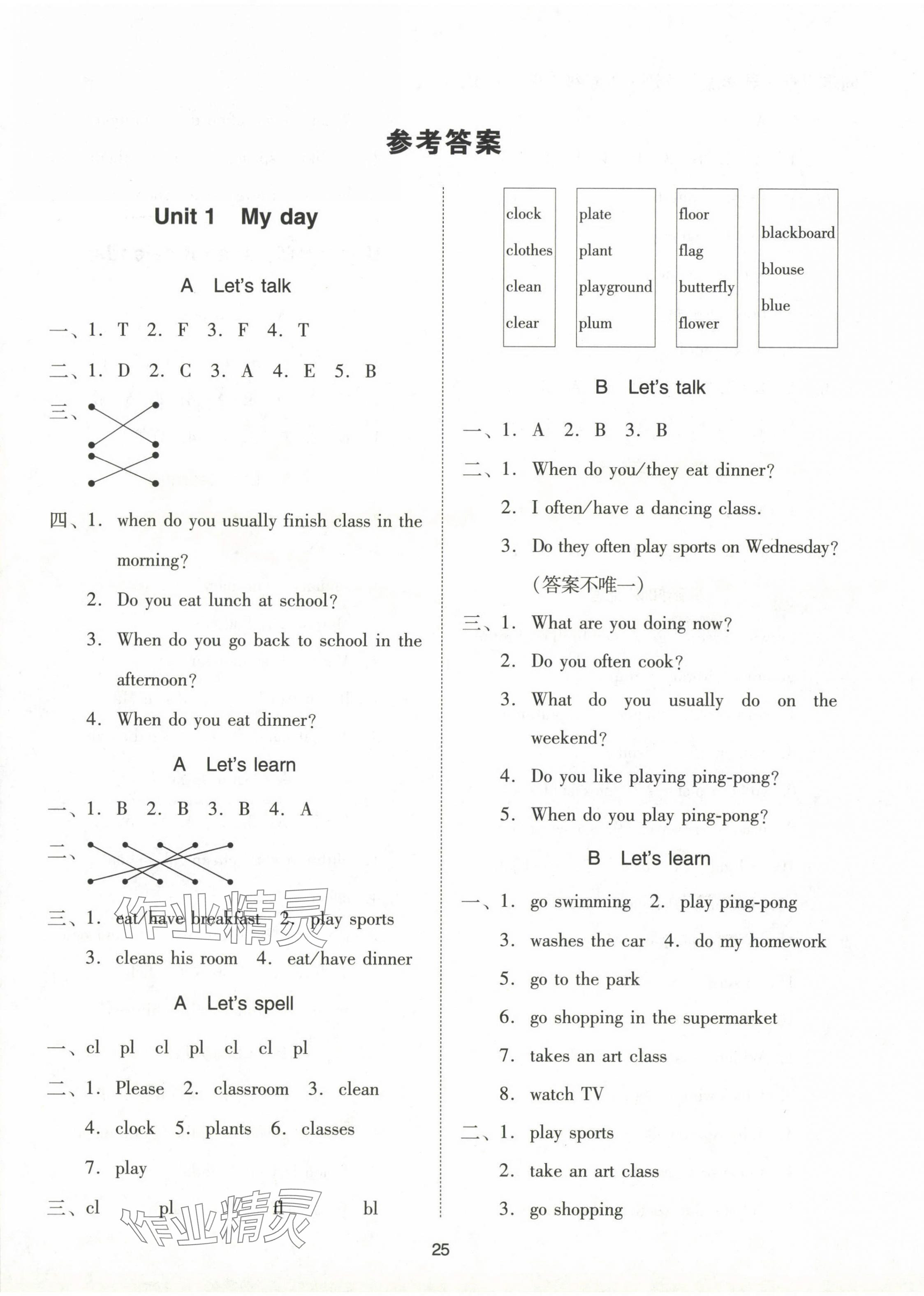 2024年同步學(xué)堂導(dǎo)學(xué)測(cè)五年級(jí)英語(yǔ)下冊(cè)人教版 第1頁(yè)